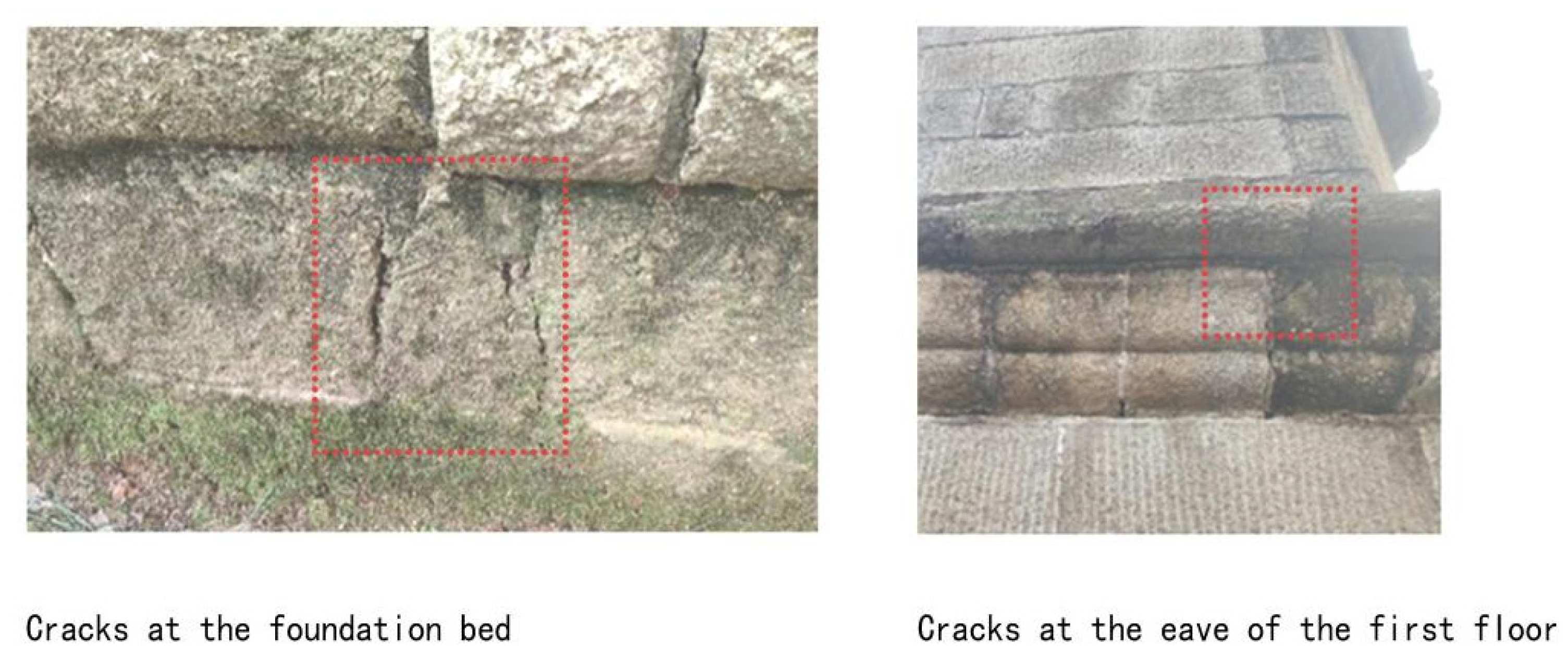 Sustainability 15 08352 g016