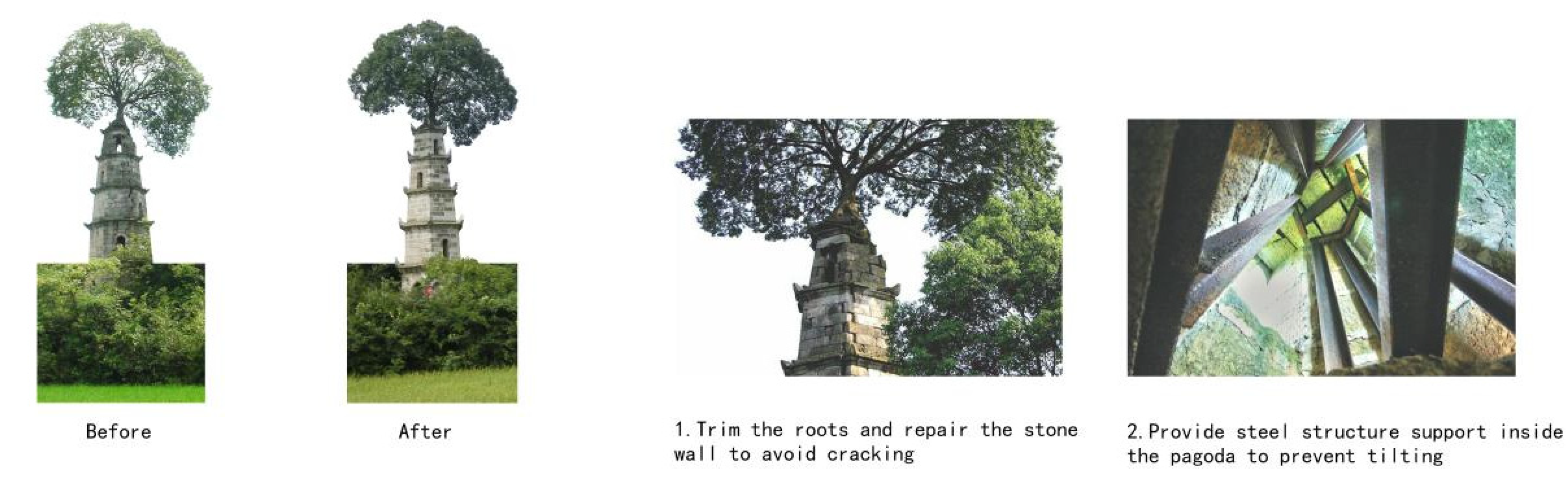 Sustainability 15 08352 g017