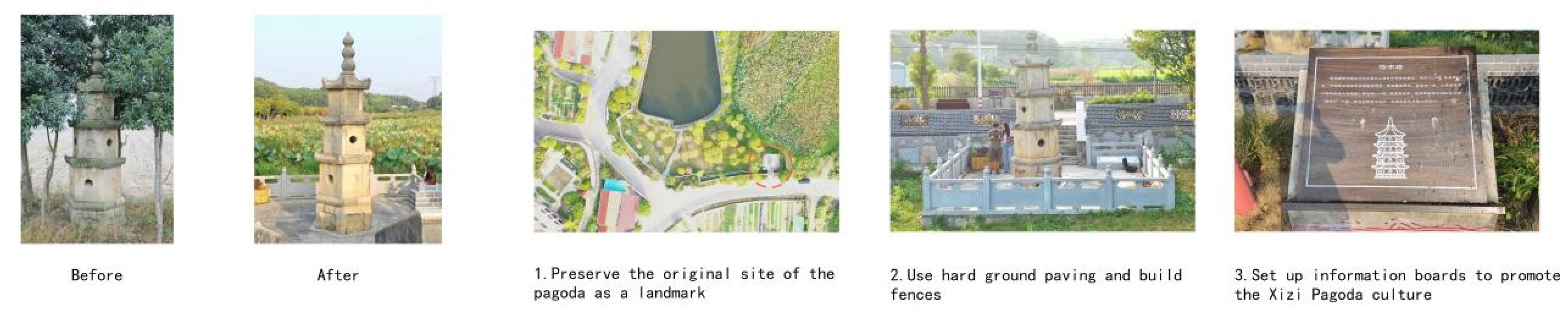 Sustainability 15 08352 g021