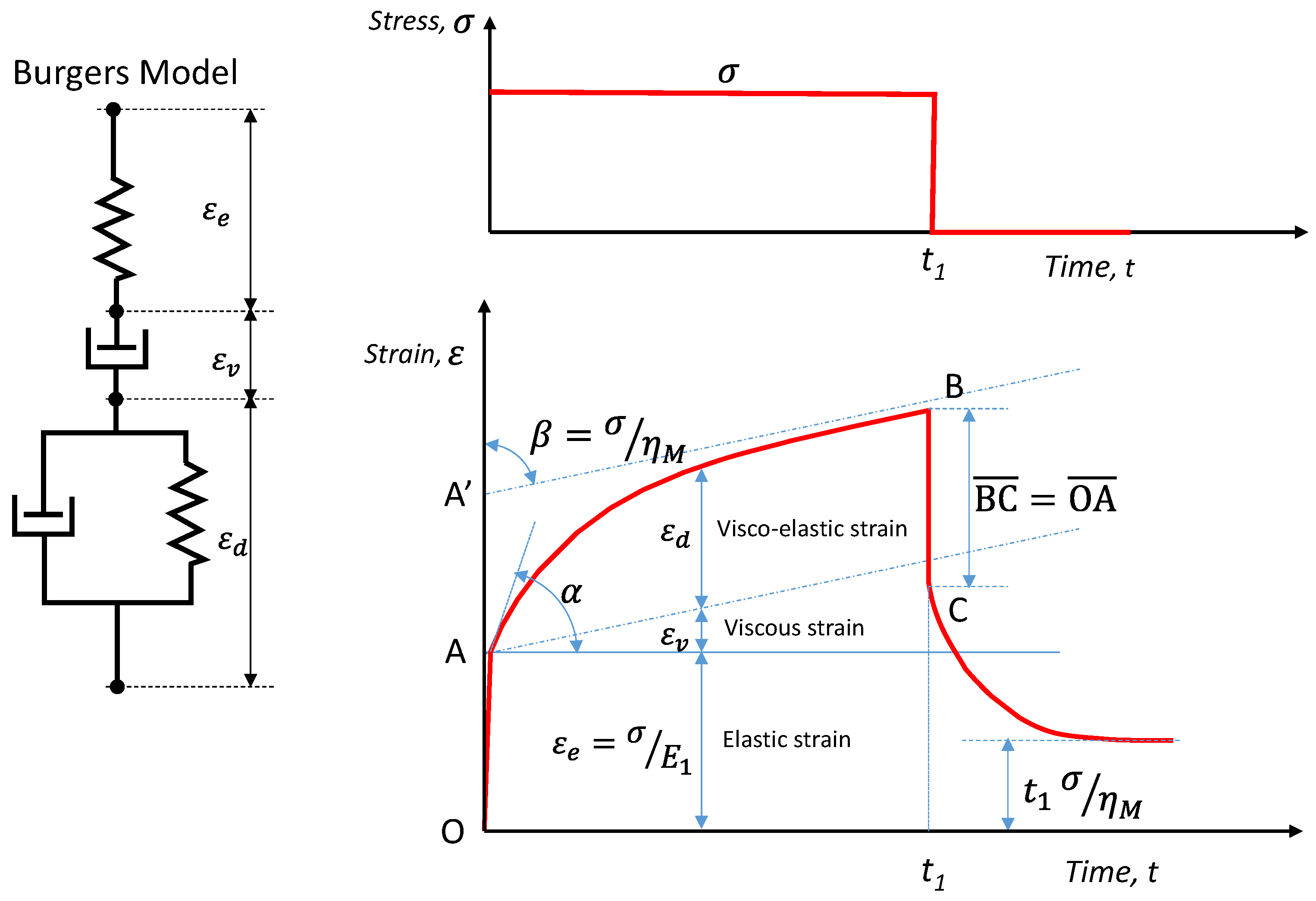 Sustainability 15 08356 g002