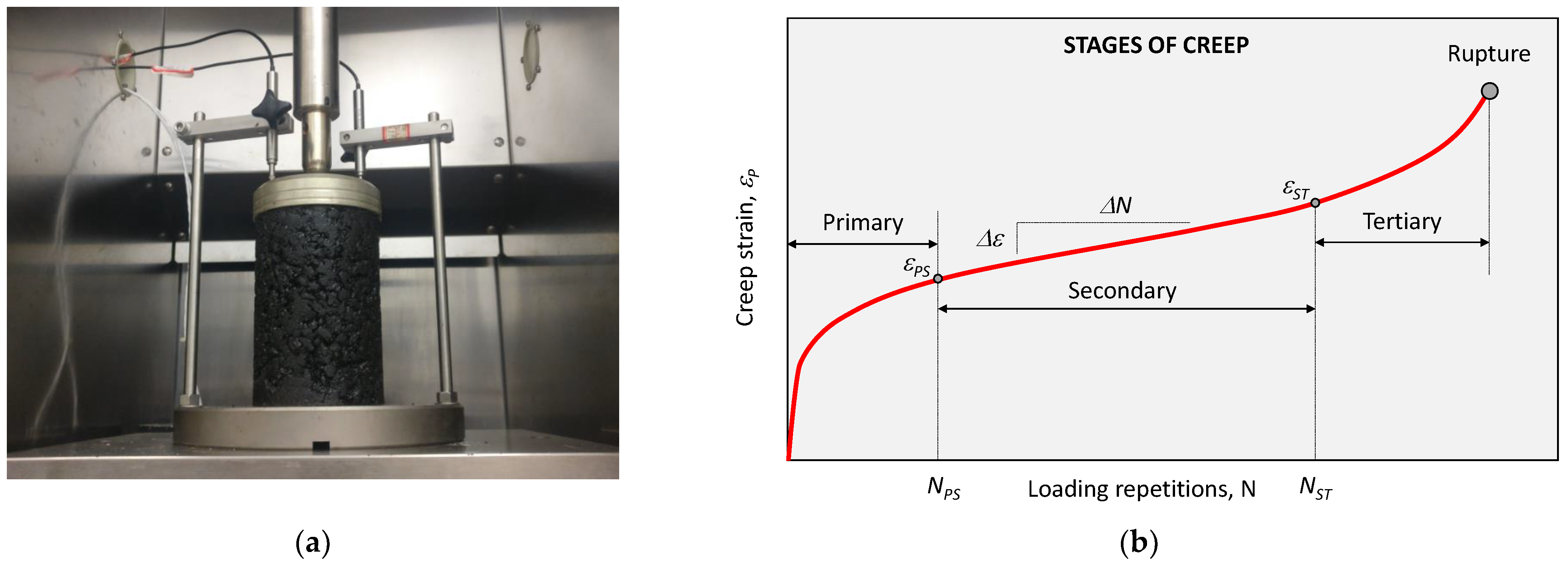 Sustainability 15 08356 g003