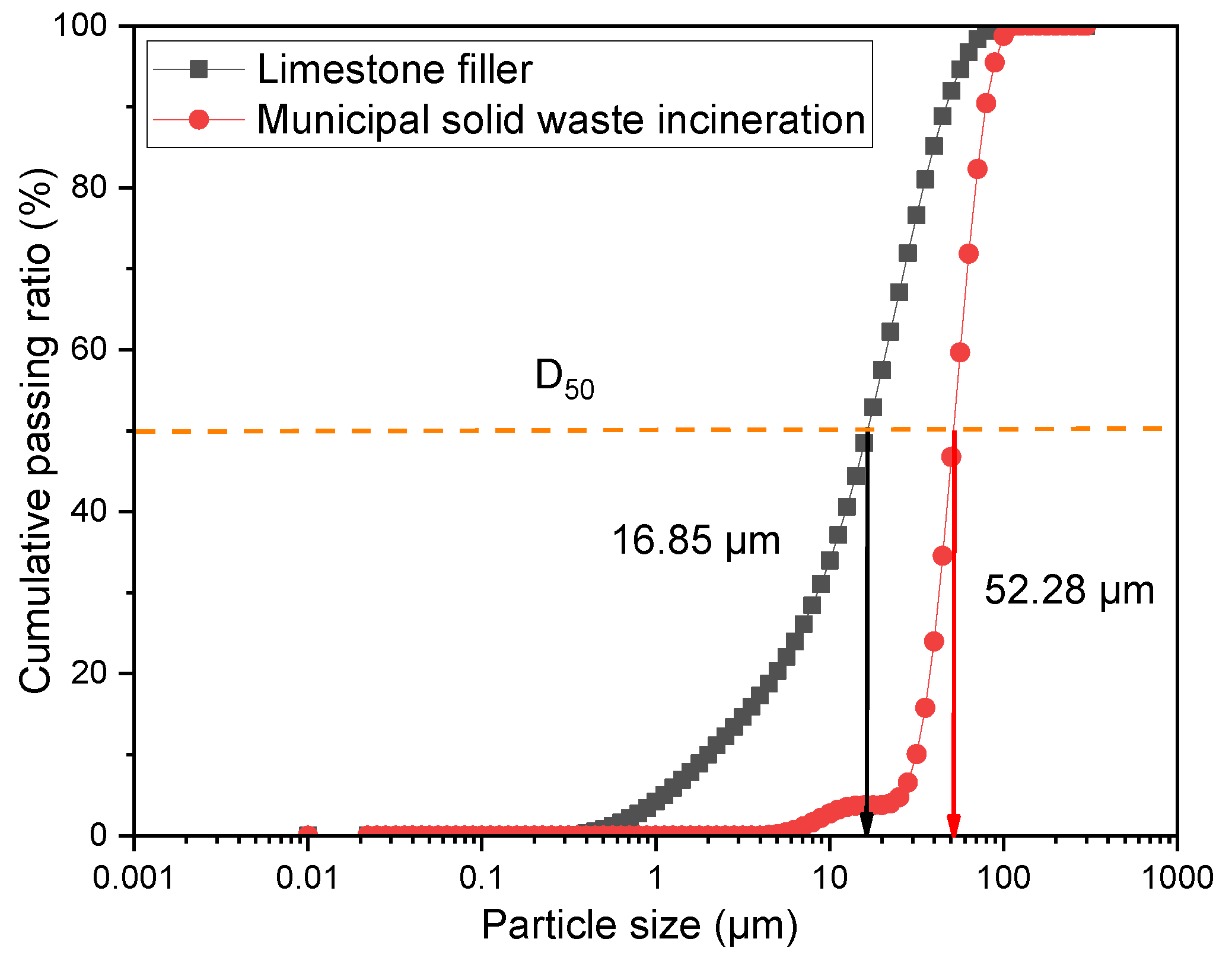 Sustainability 15 08356 g004