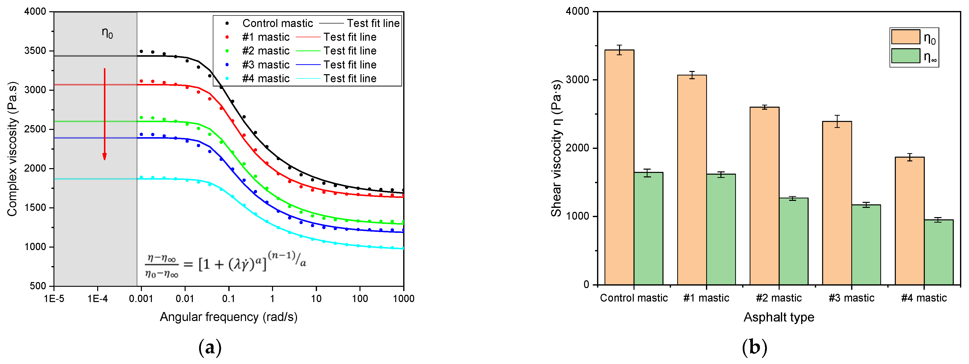 Sustainability 15 08356 g006