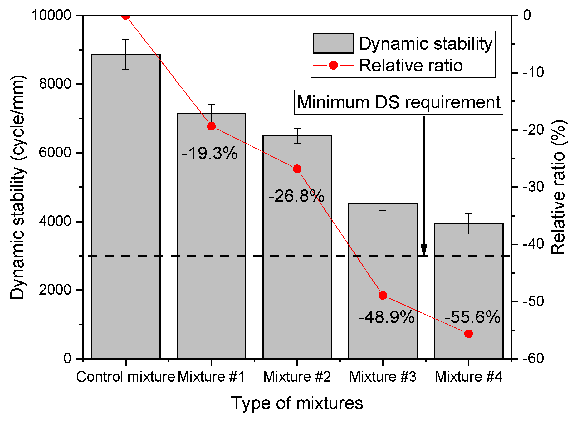 Sustainability 15 08356 g008