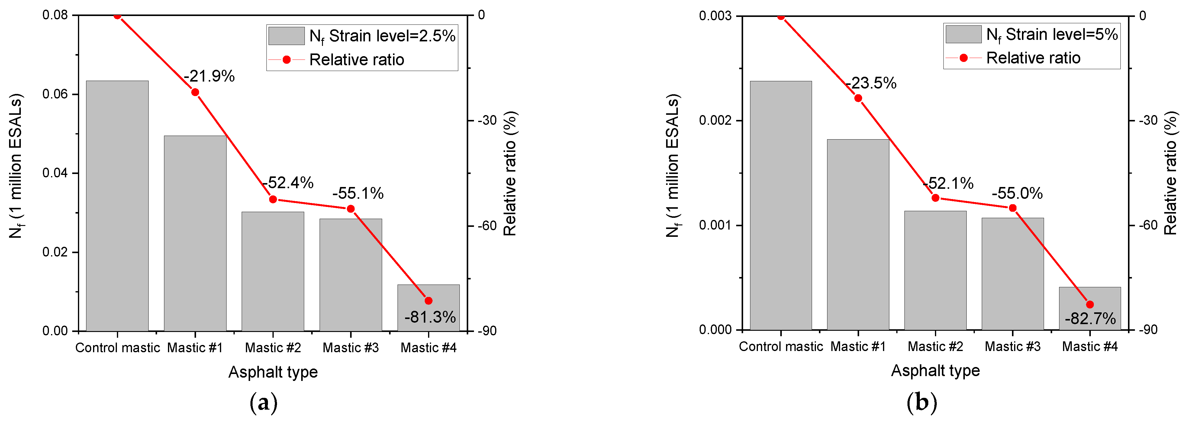 Sustainability 15 08356 g010