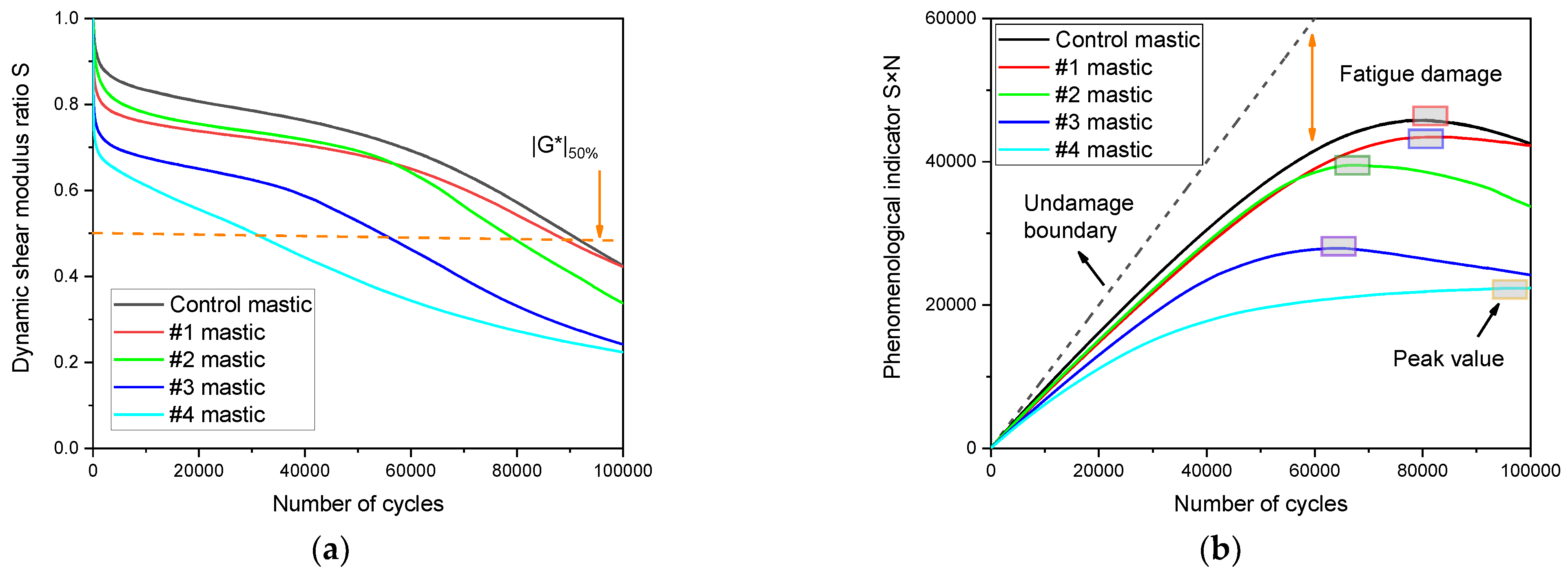 Sustainability 15 08356 g011