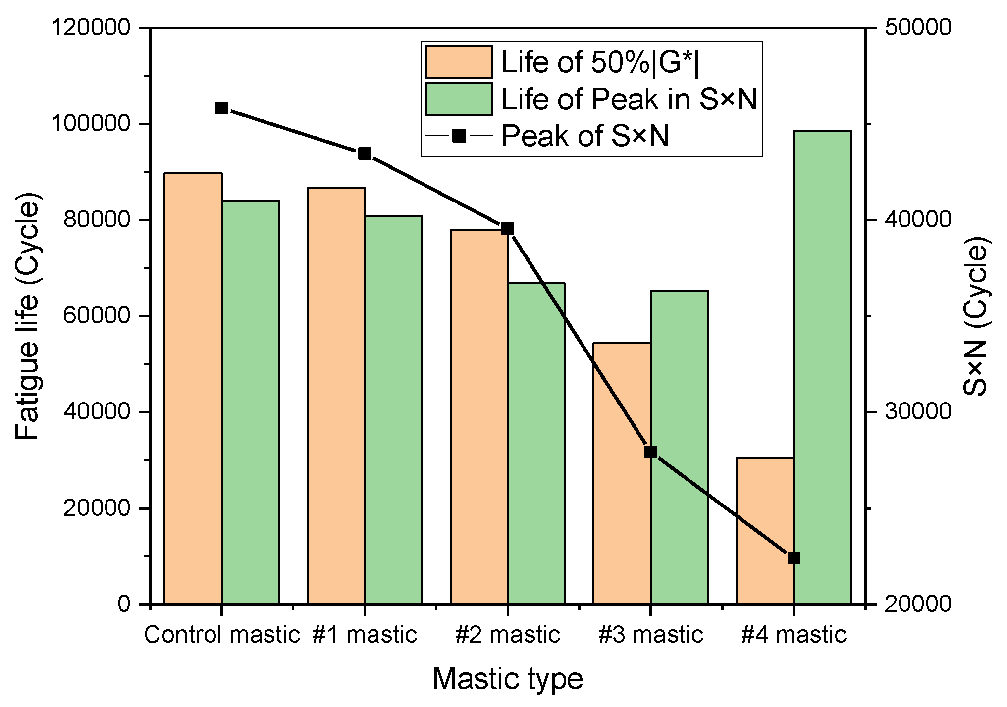 Sustainability 15 08356 g012