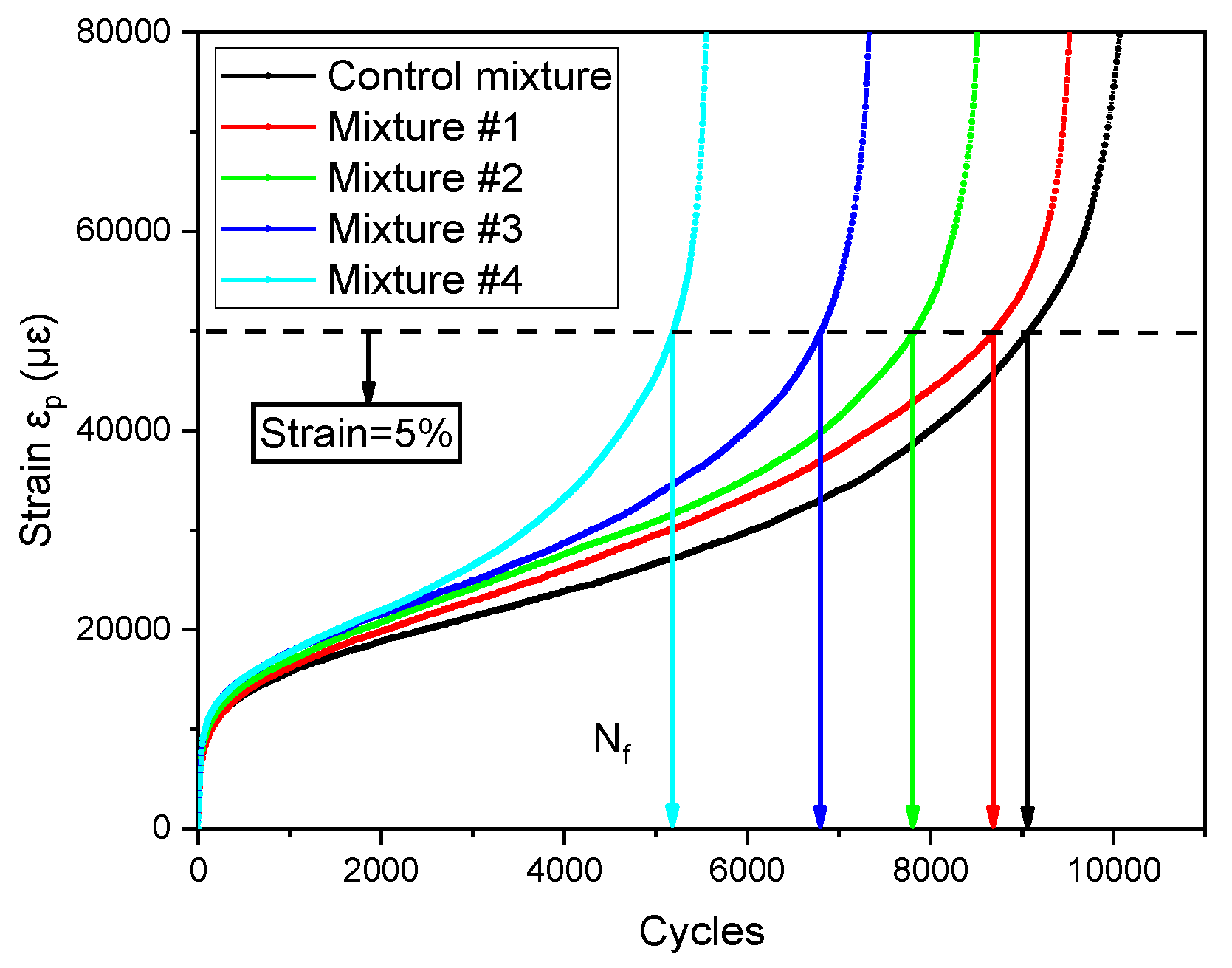 Sustainability 15 08356 g013