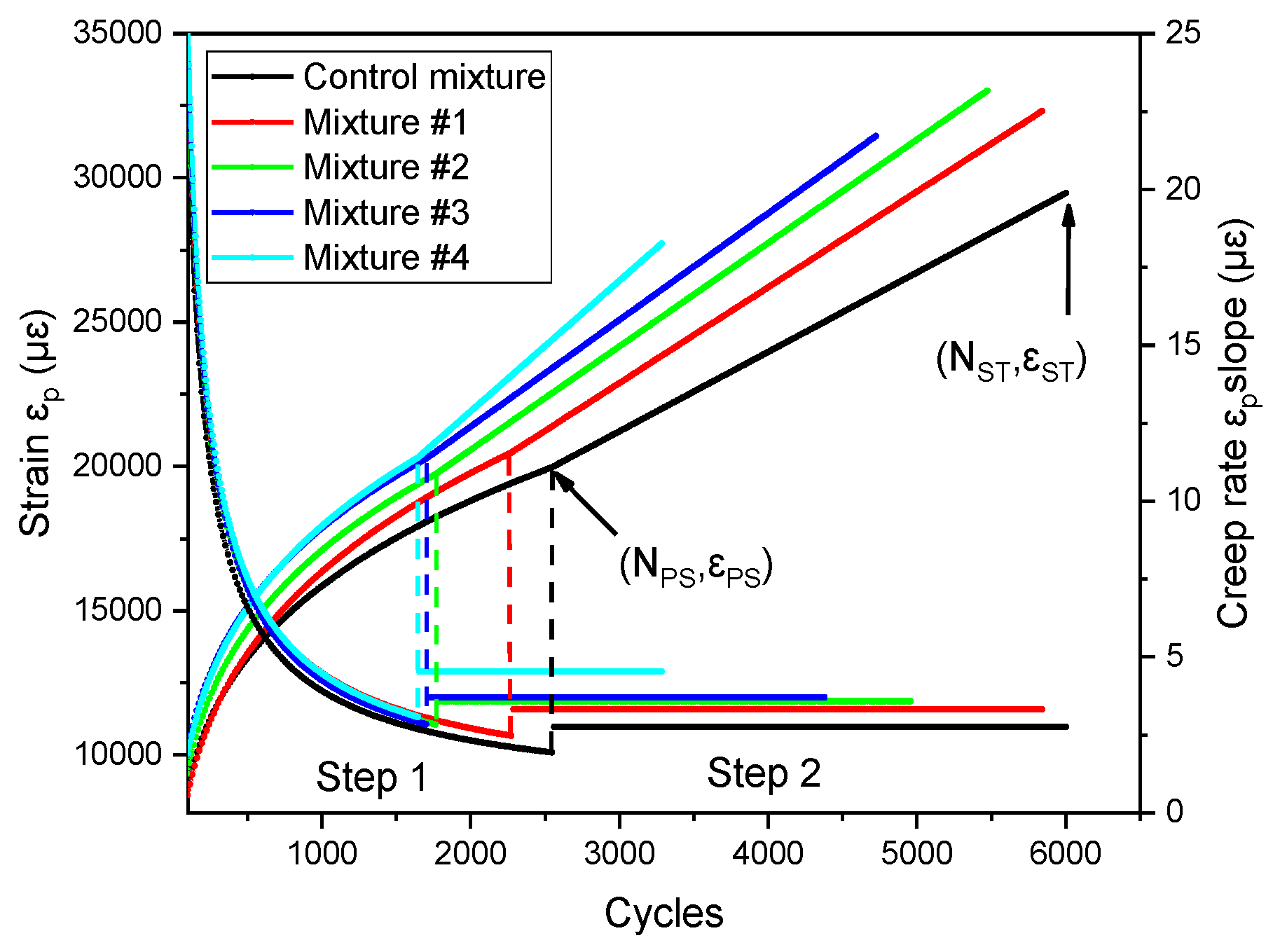 Sustainability 15 08356 g014