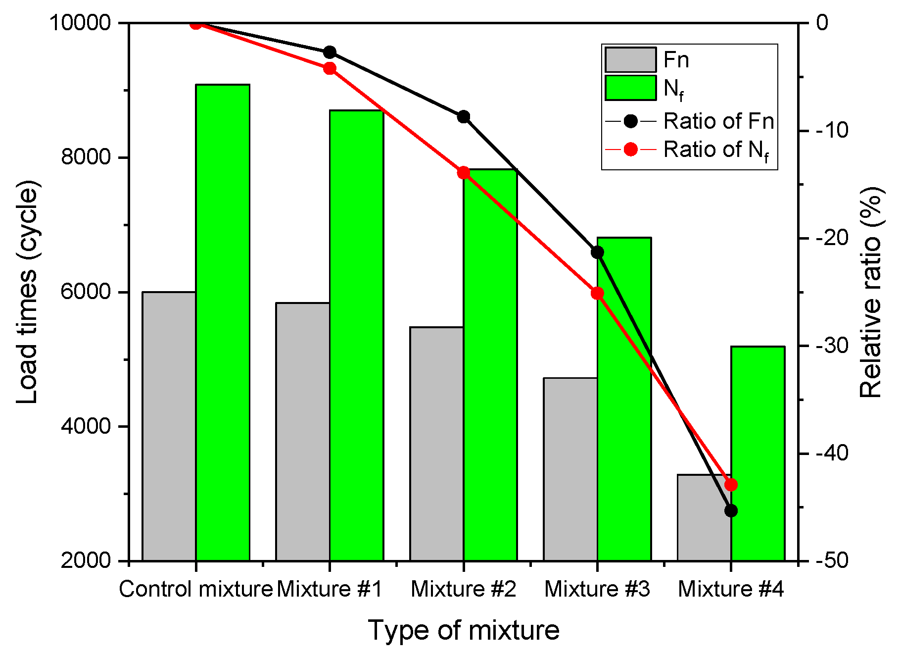 Sustainability 15 08356 g015