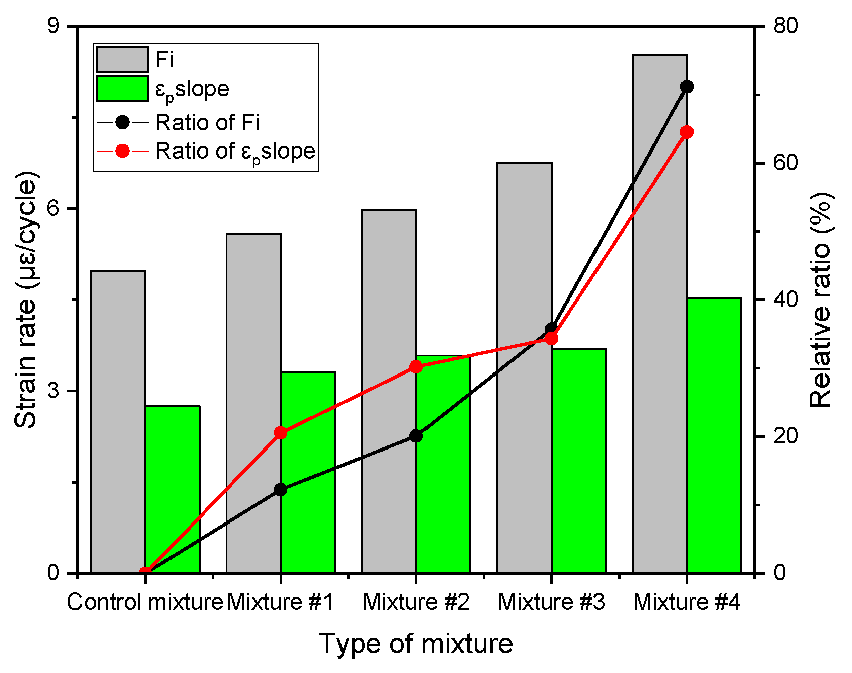 Sustainability 15 08356 g016