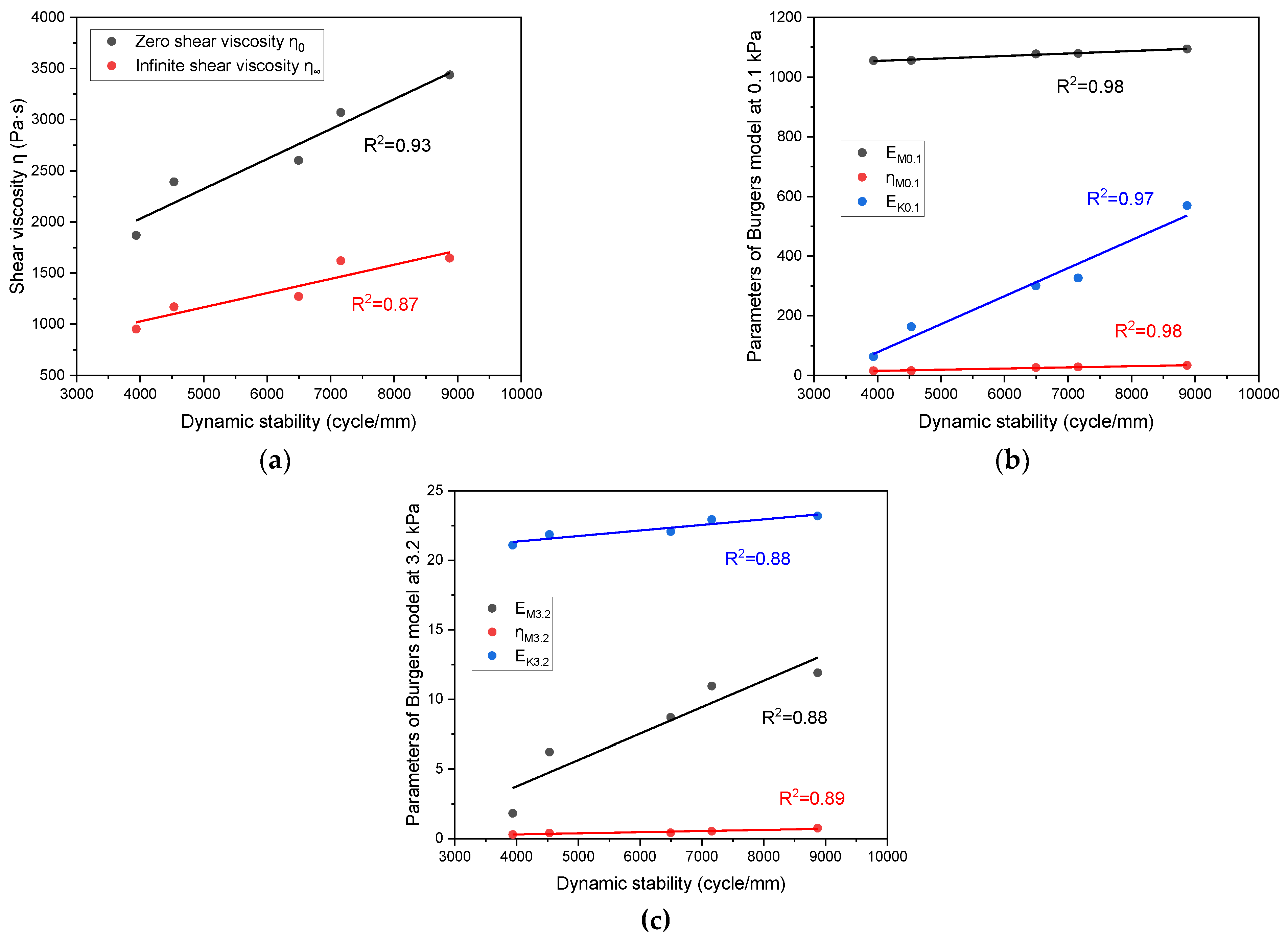 Sustainability 15 08356 g017