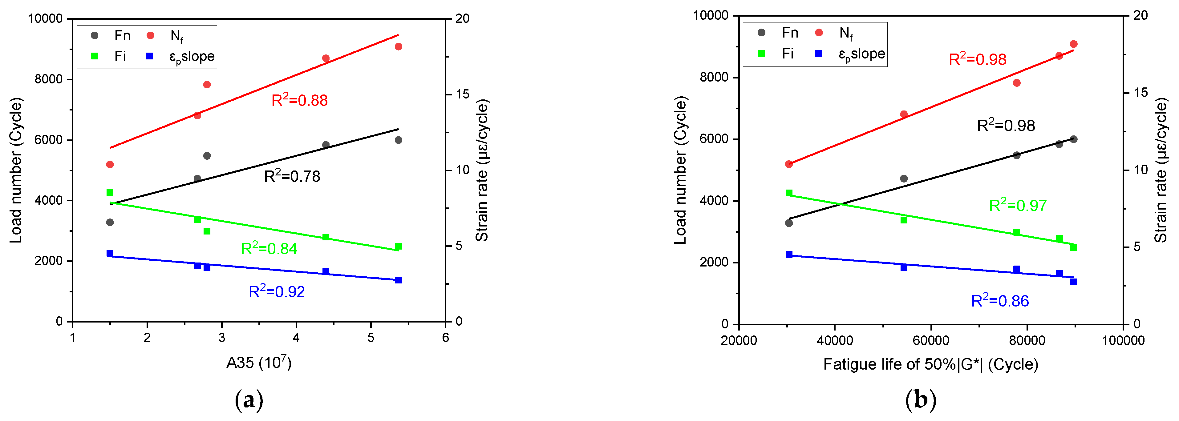 Sustainability 15 08356 g018a