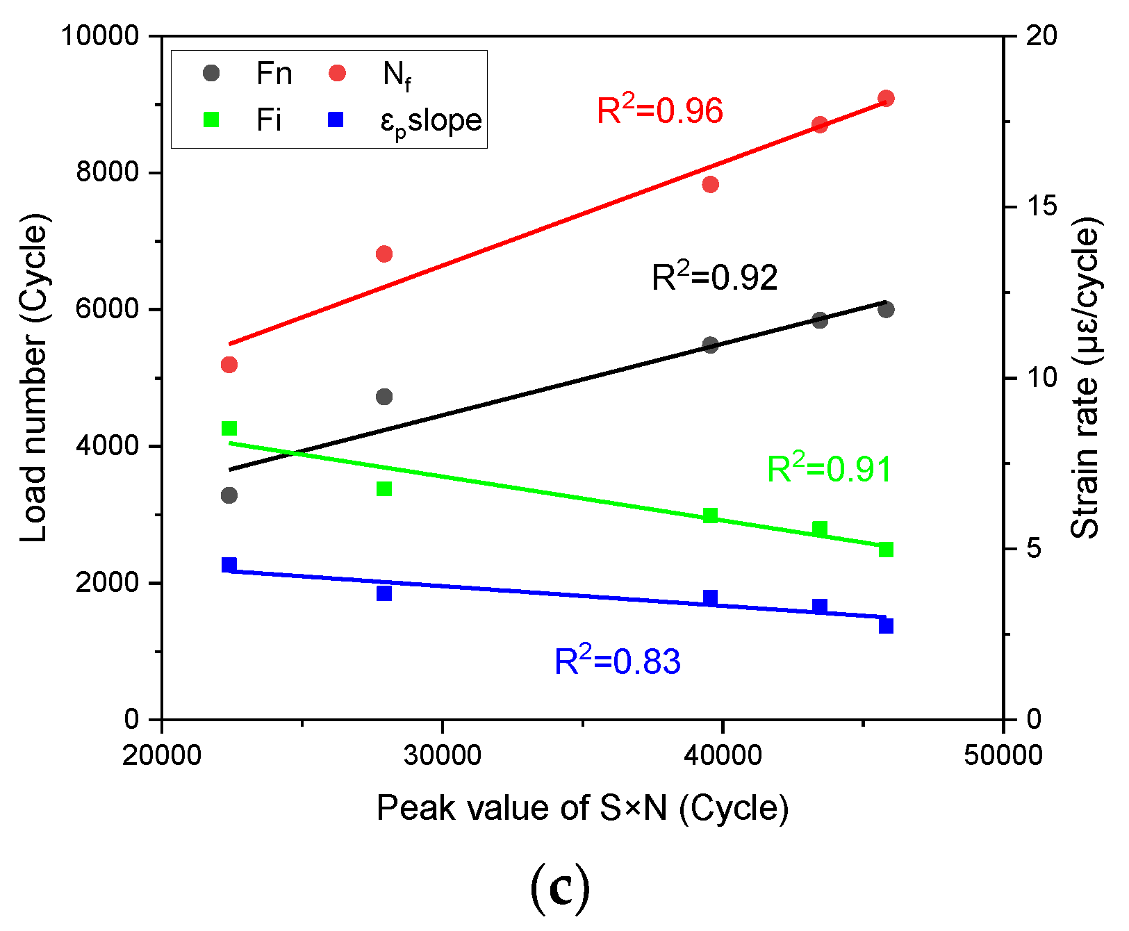 Sustainability 15 08356 g018b