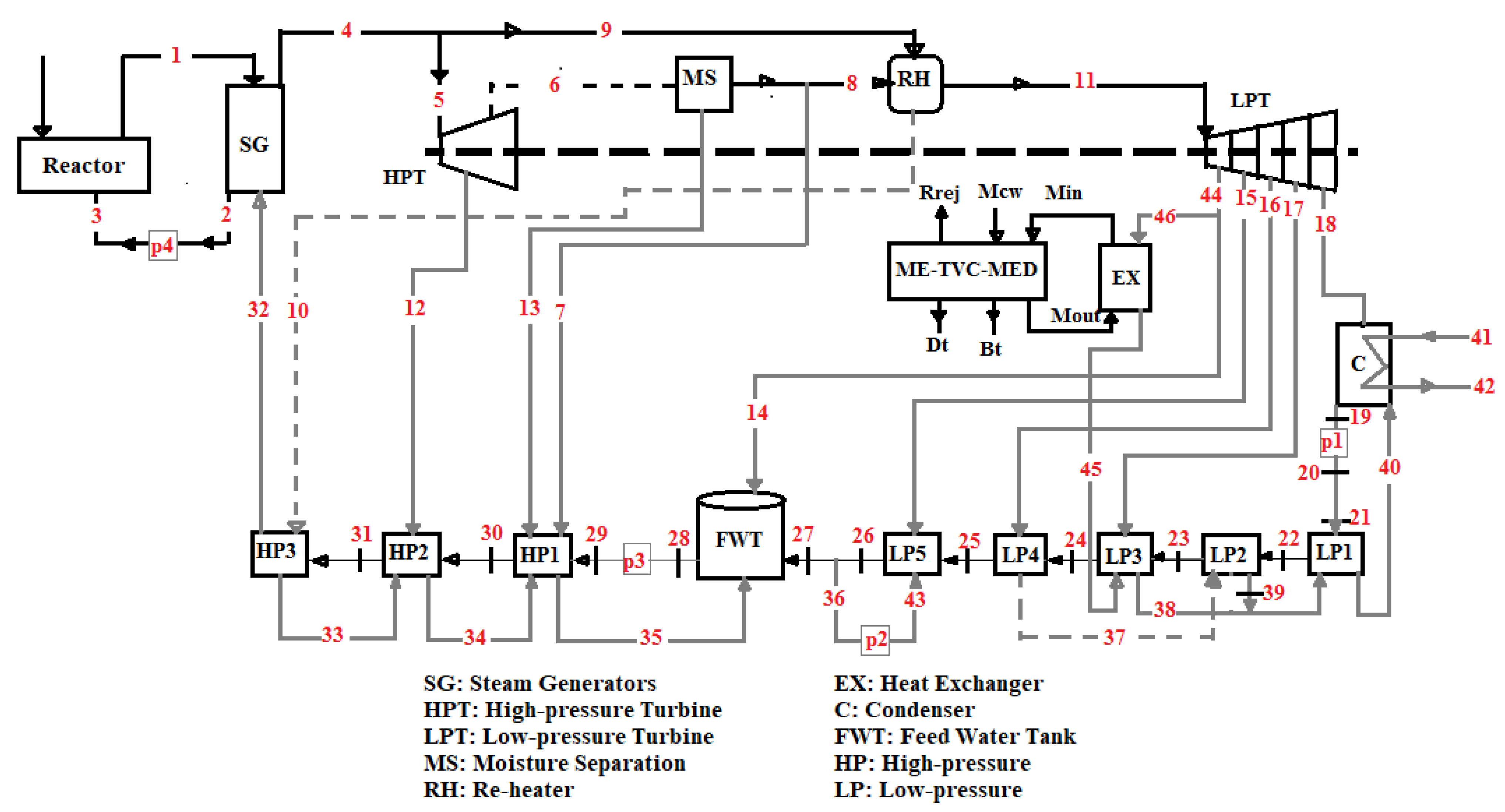 Sustainability 15 08358 g001