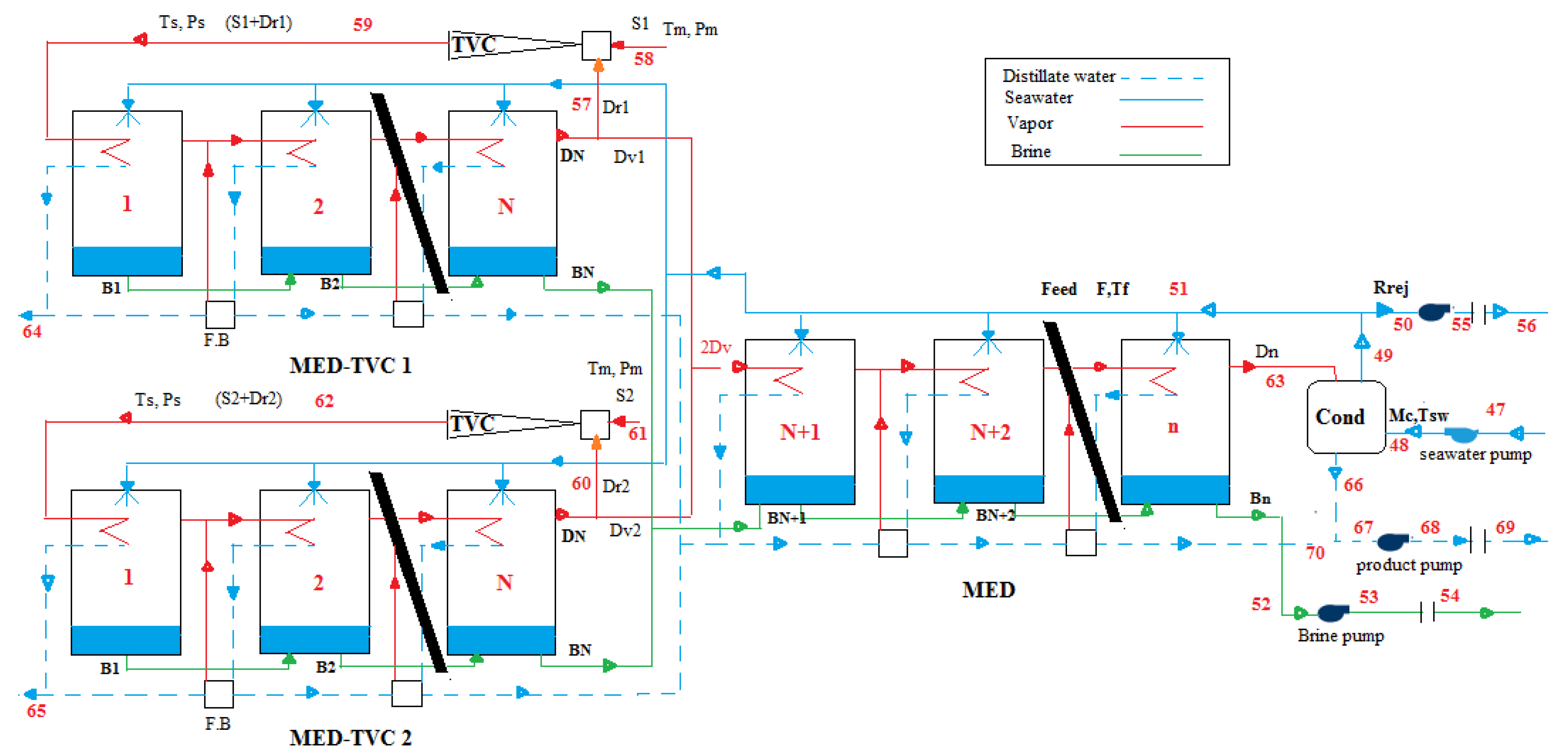 Sustainability 15 08358 g002