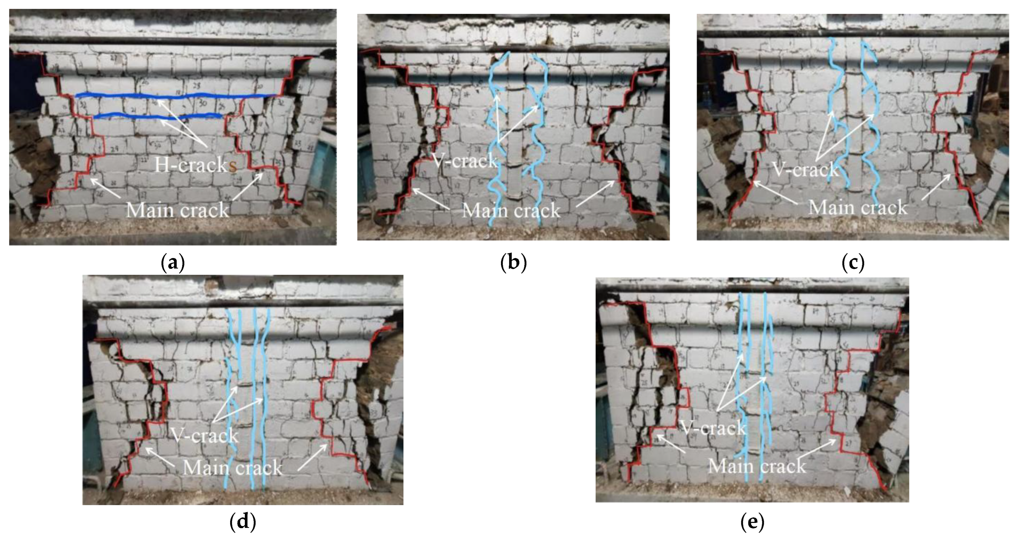 Sustainability 15 08360 g008 Sustainability 15 08360 g008