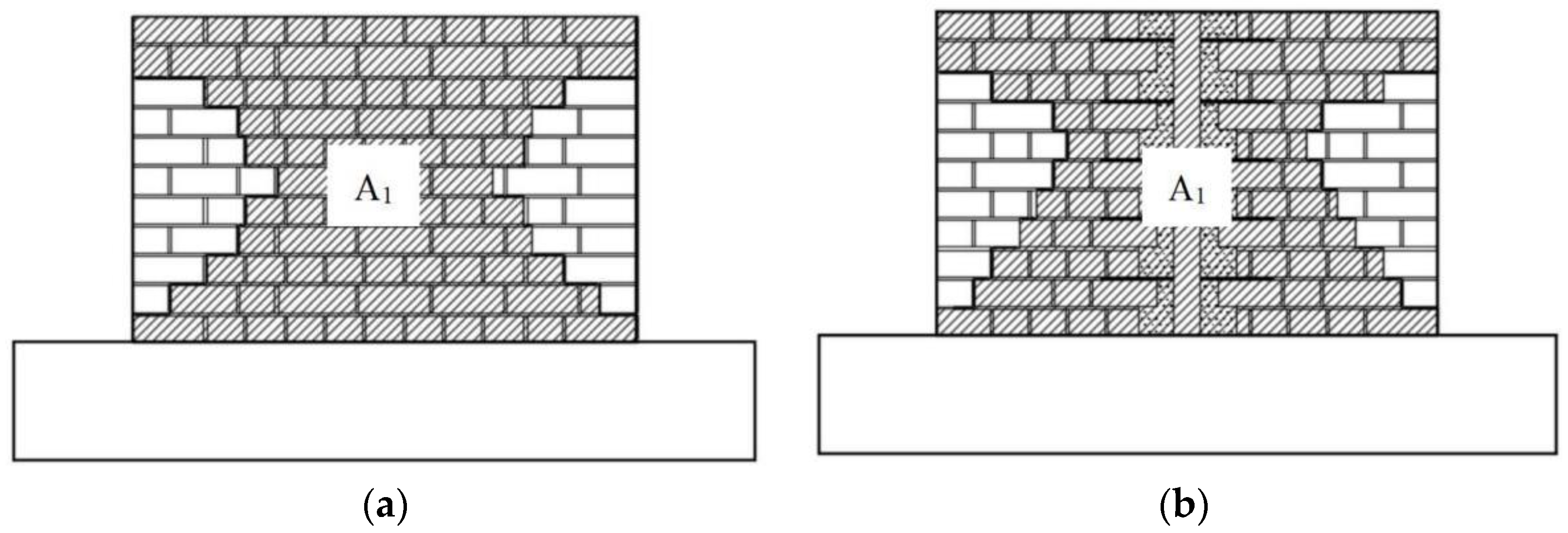 Sustainability 15 08360 g012 Sustainability 15 08360 g012