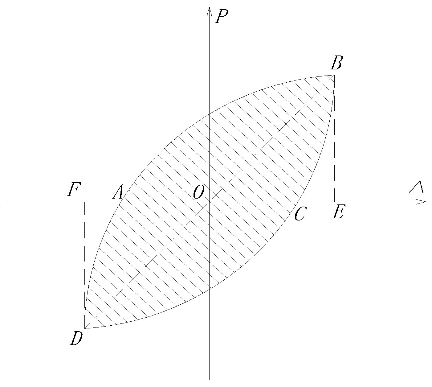 Sustainability 15 08360 g013 Sustainability 15 08360 g013