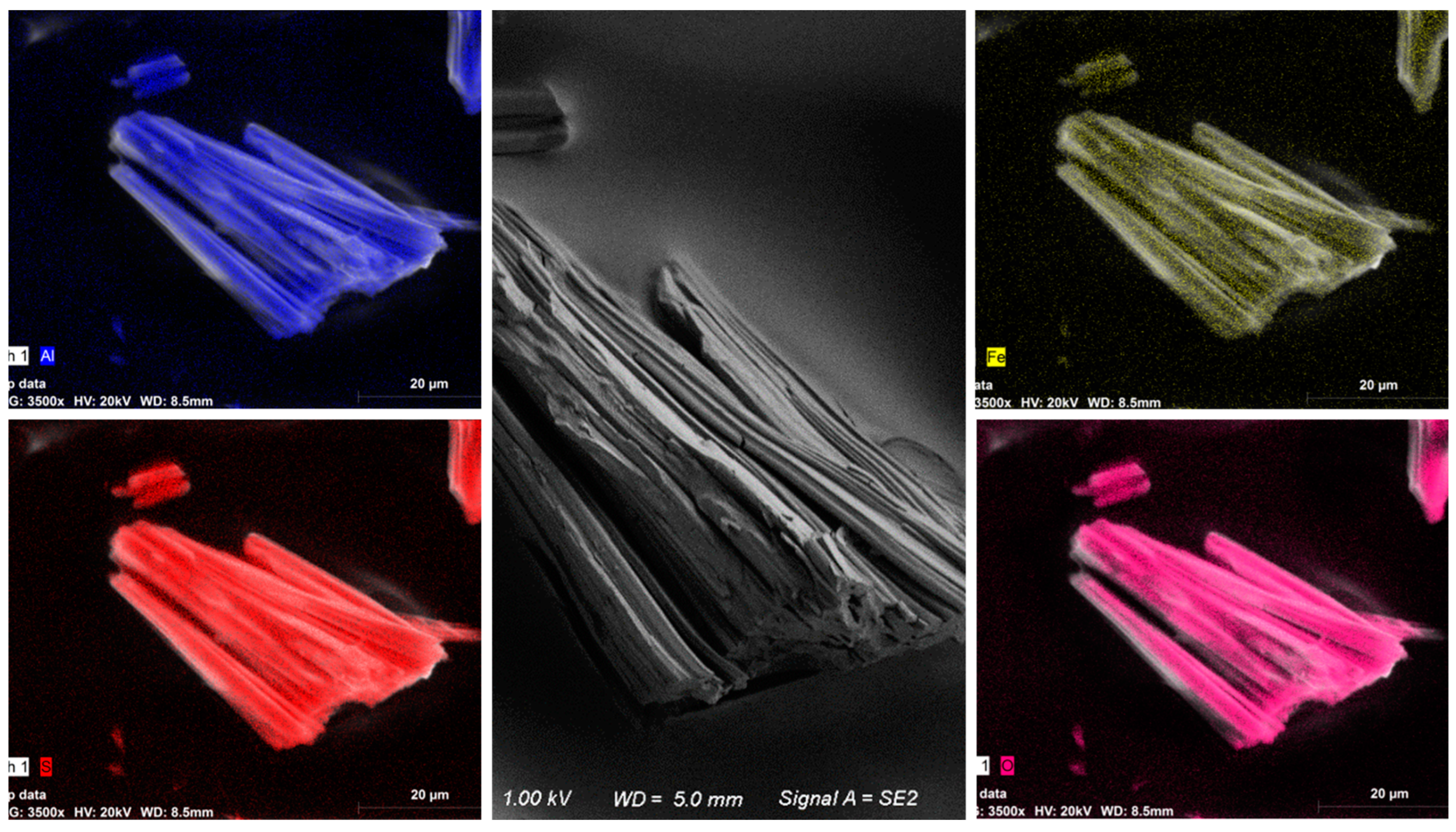 Sustainability 15 08361 g003