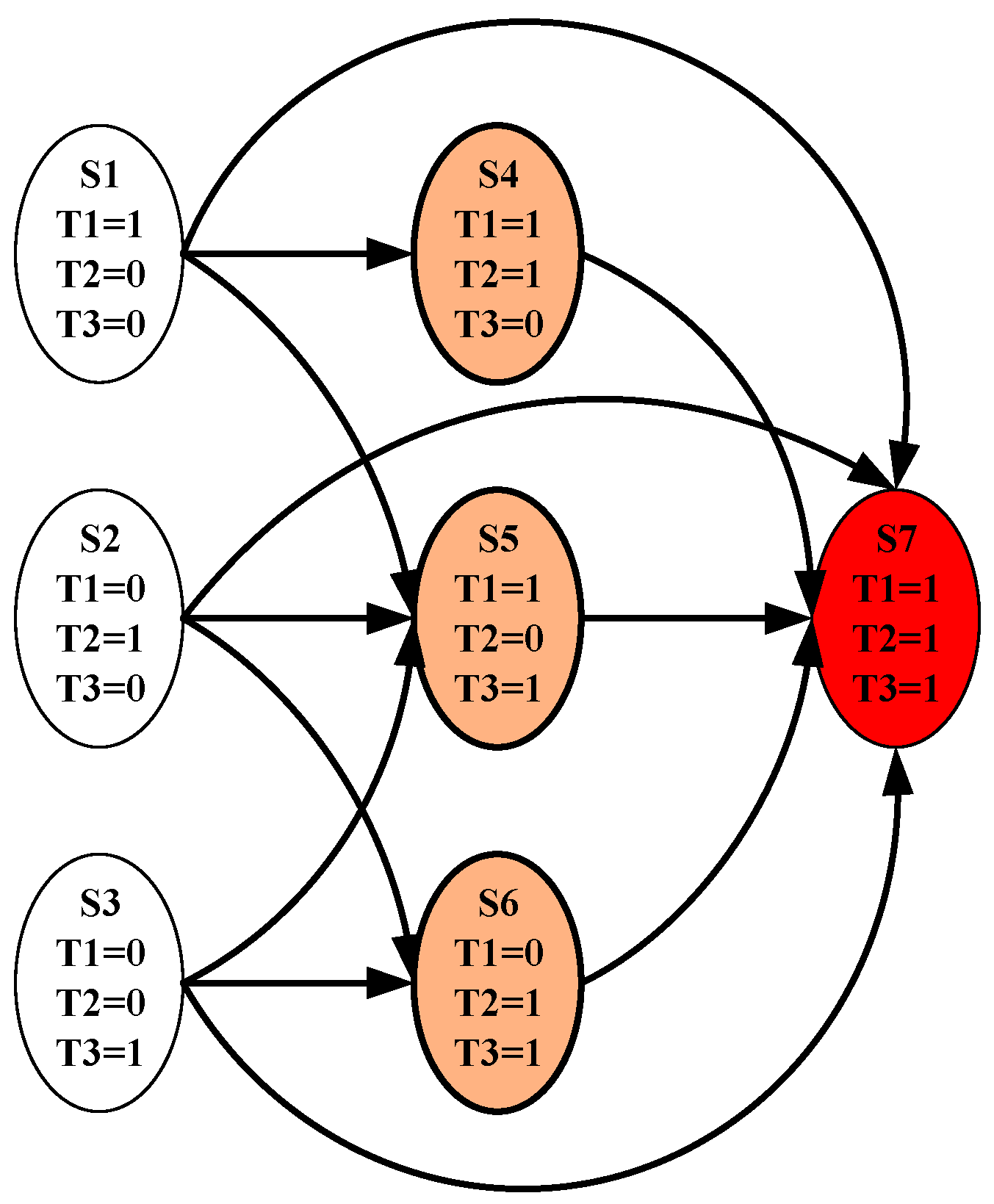 Sustainability 15 08362 g002