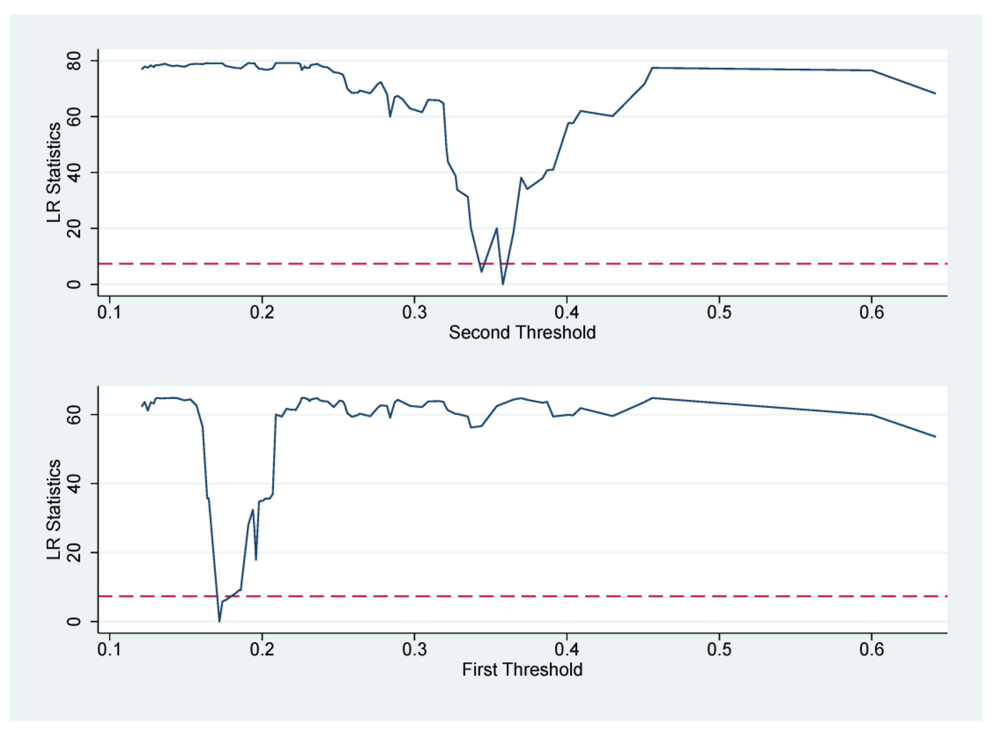 Sustainability 15 08364 g001