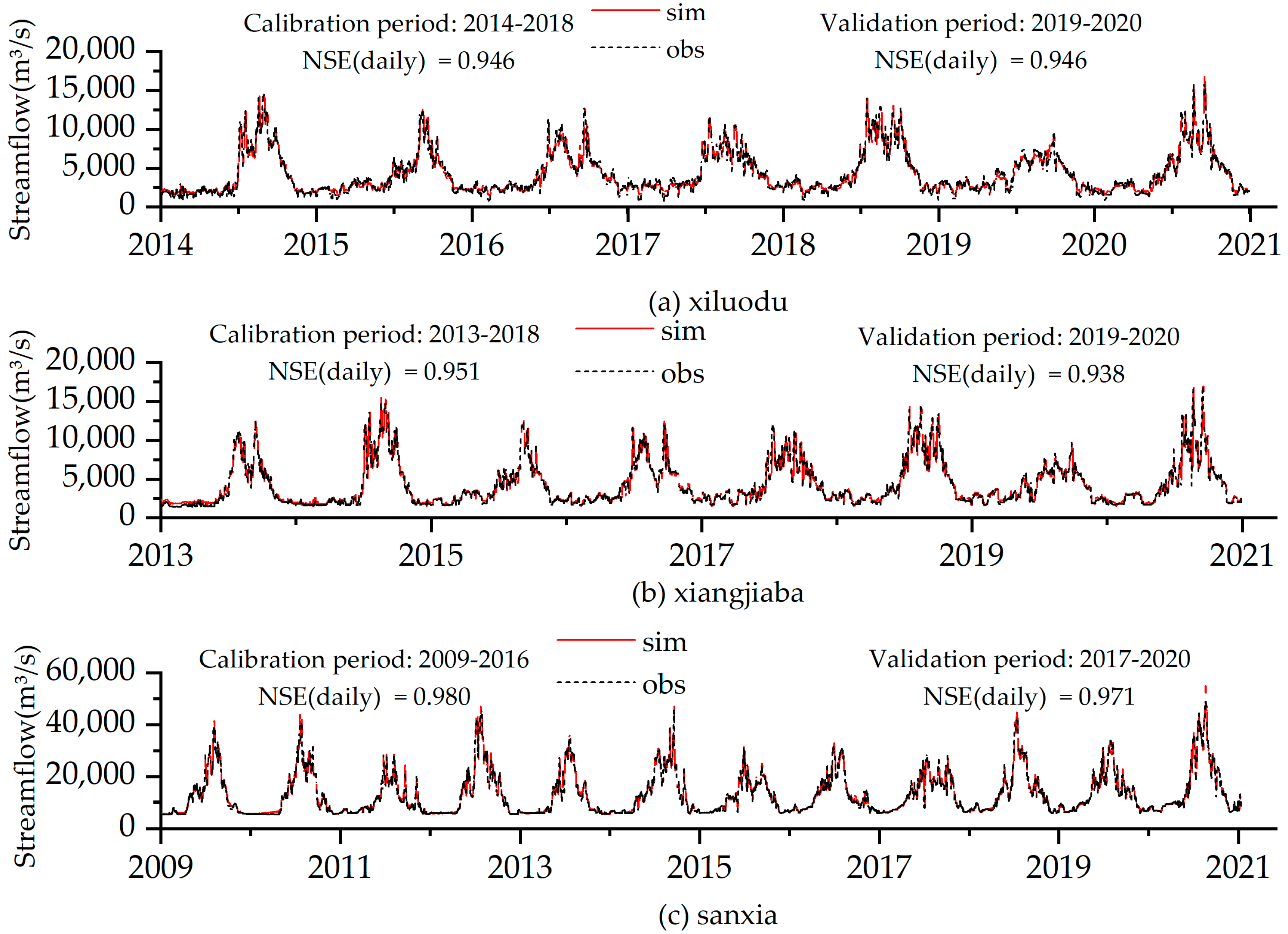 Sustainability 15 08373 g004 Sustainability 15 08373 g004