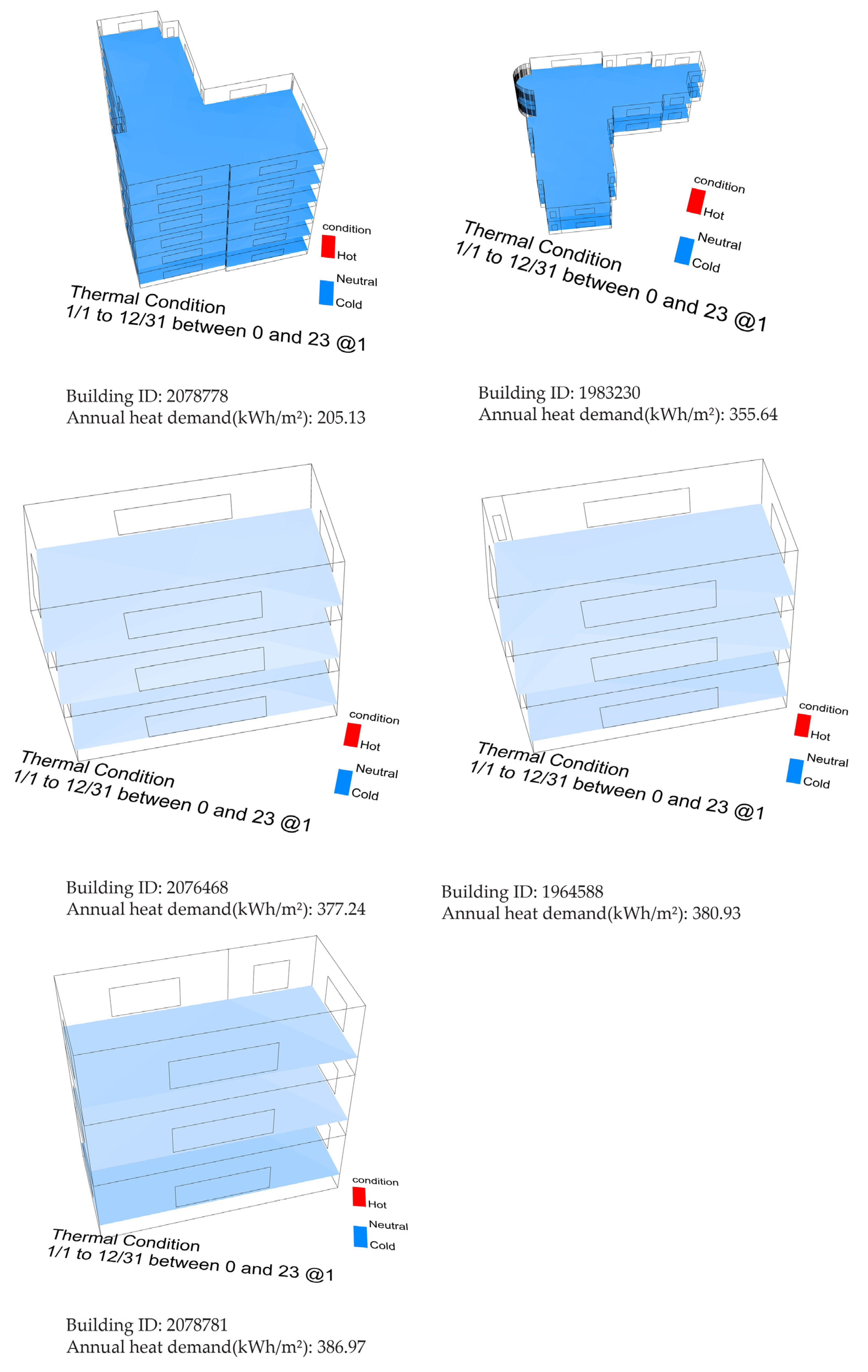 Sustainability 15 08374 g017 Sustainability 15 08374 g017