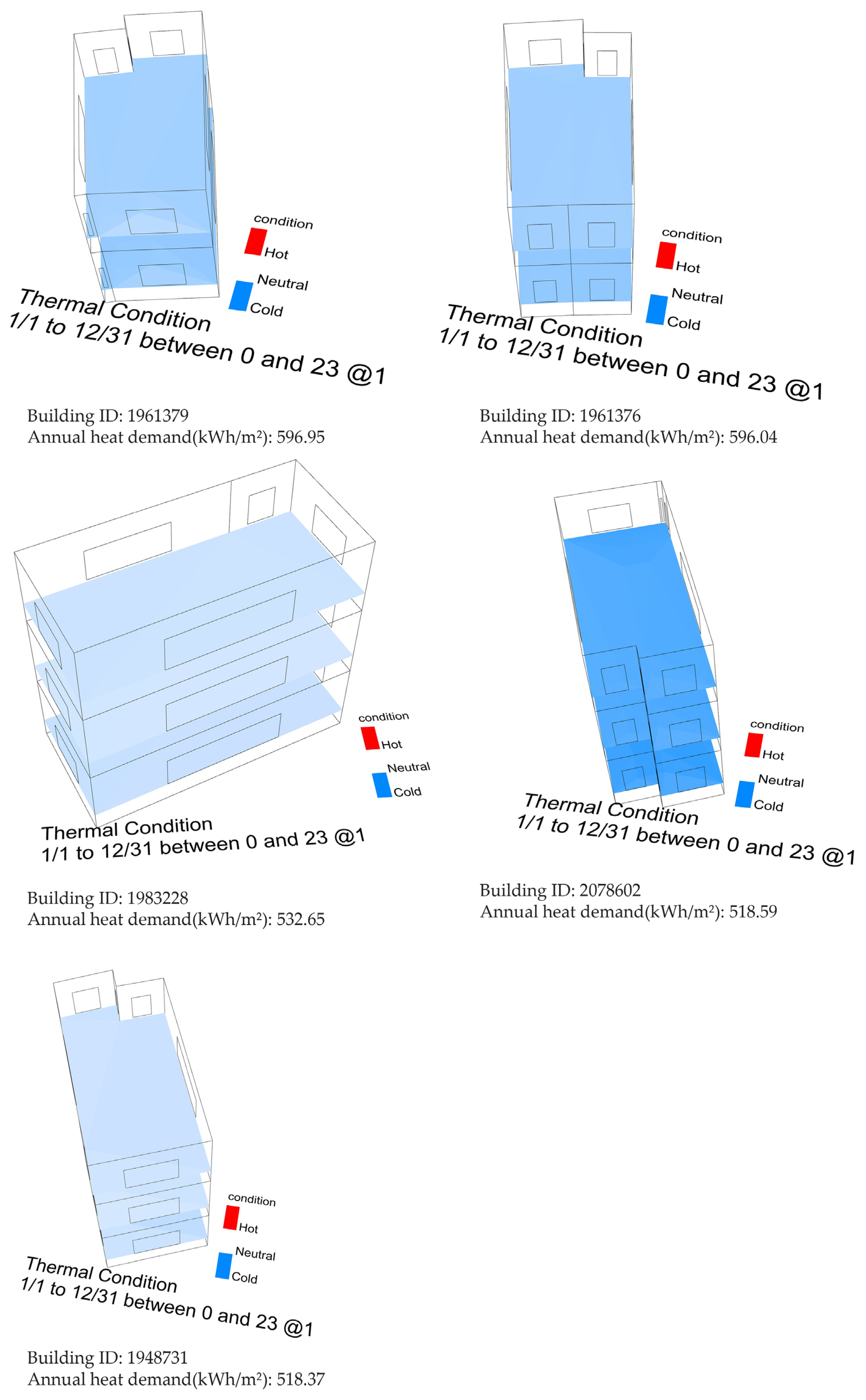 Sustainability 15 08374 g019 Sustainability 15 08374 g019