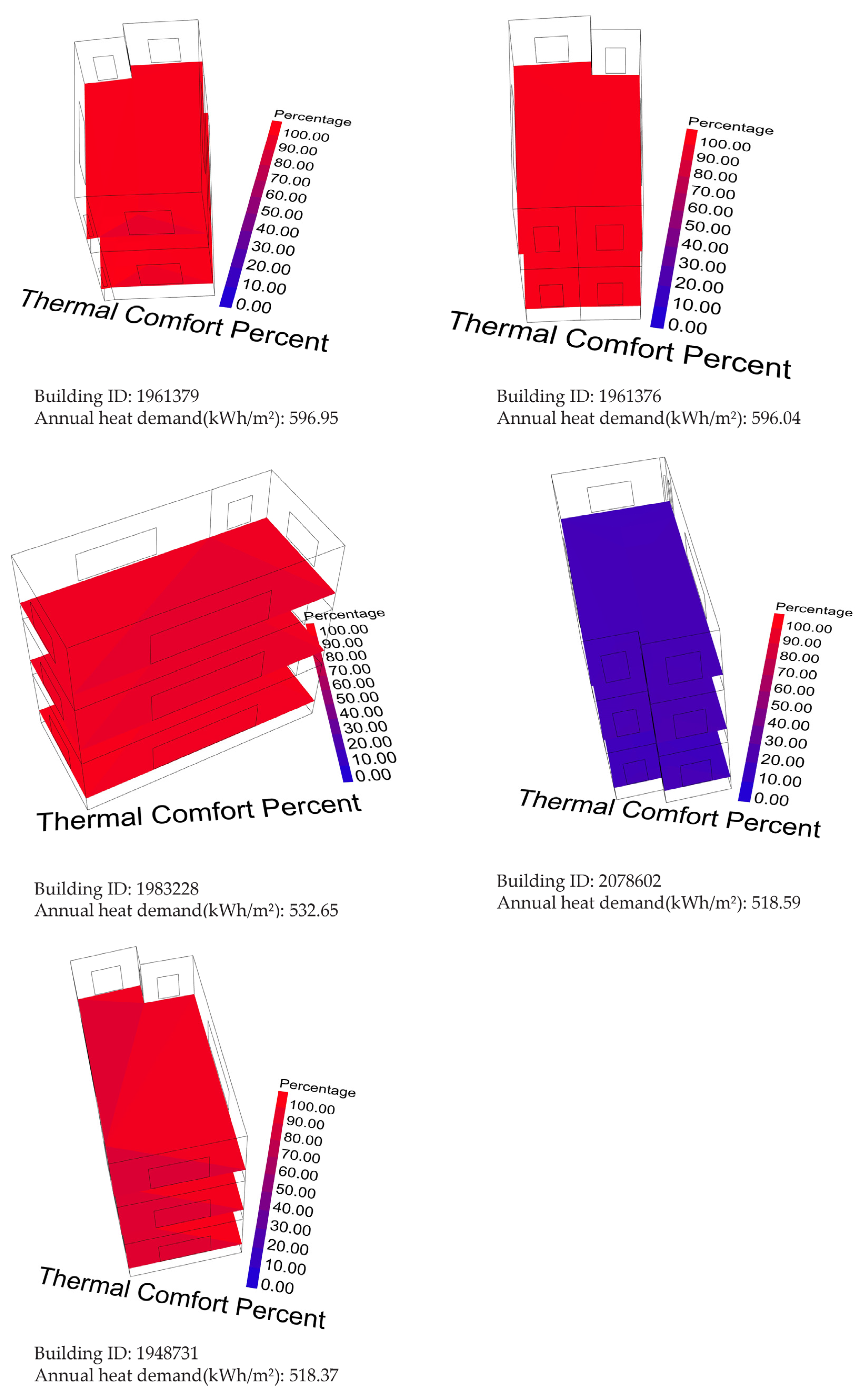 Sustainability 15 08374 g020 Sustainability 15 08374 g020