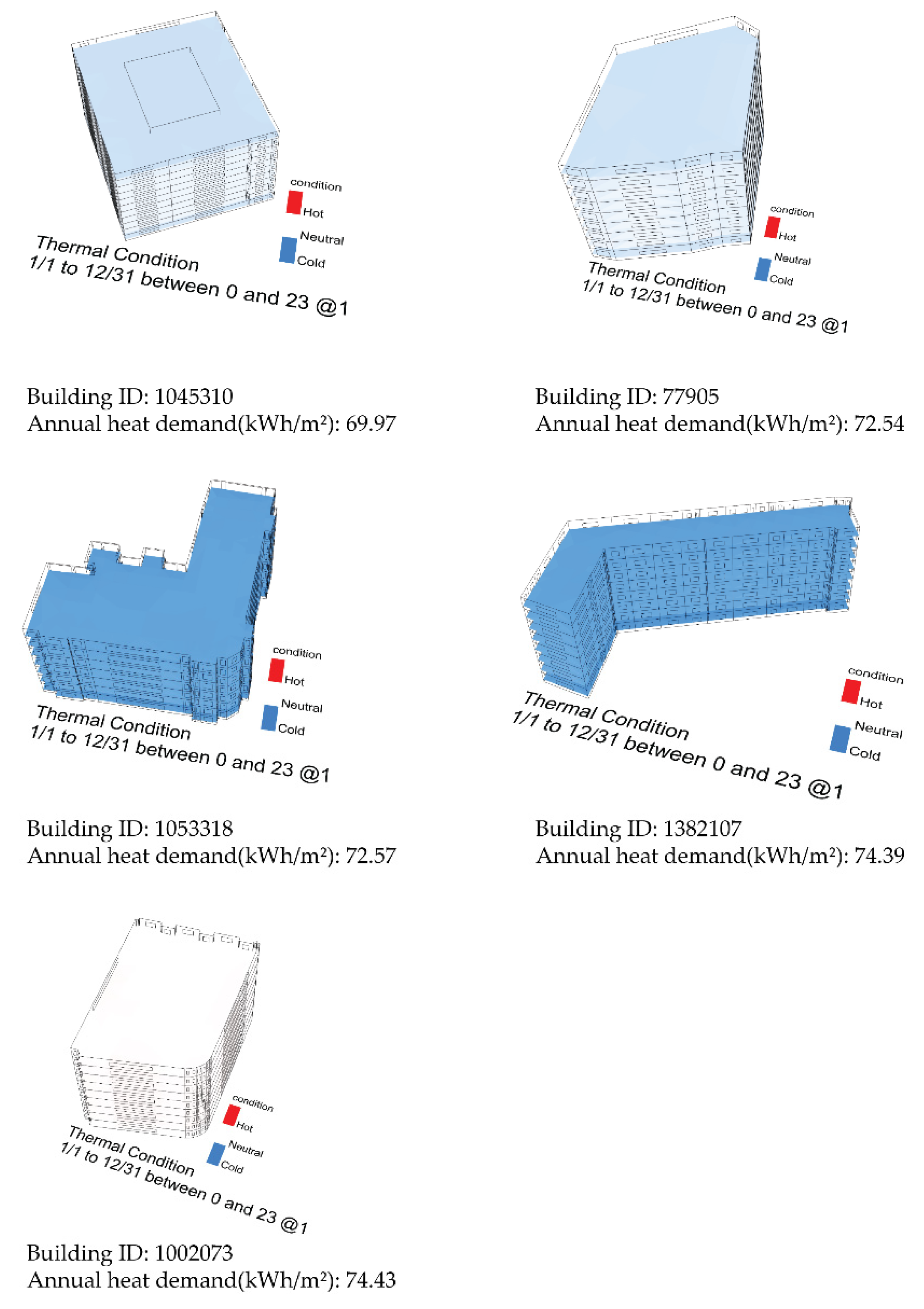 Sustainability 15 08374 g021 Sustainability 15 08374 g021