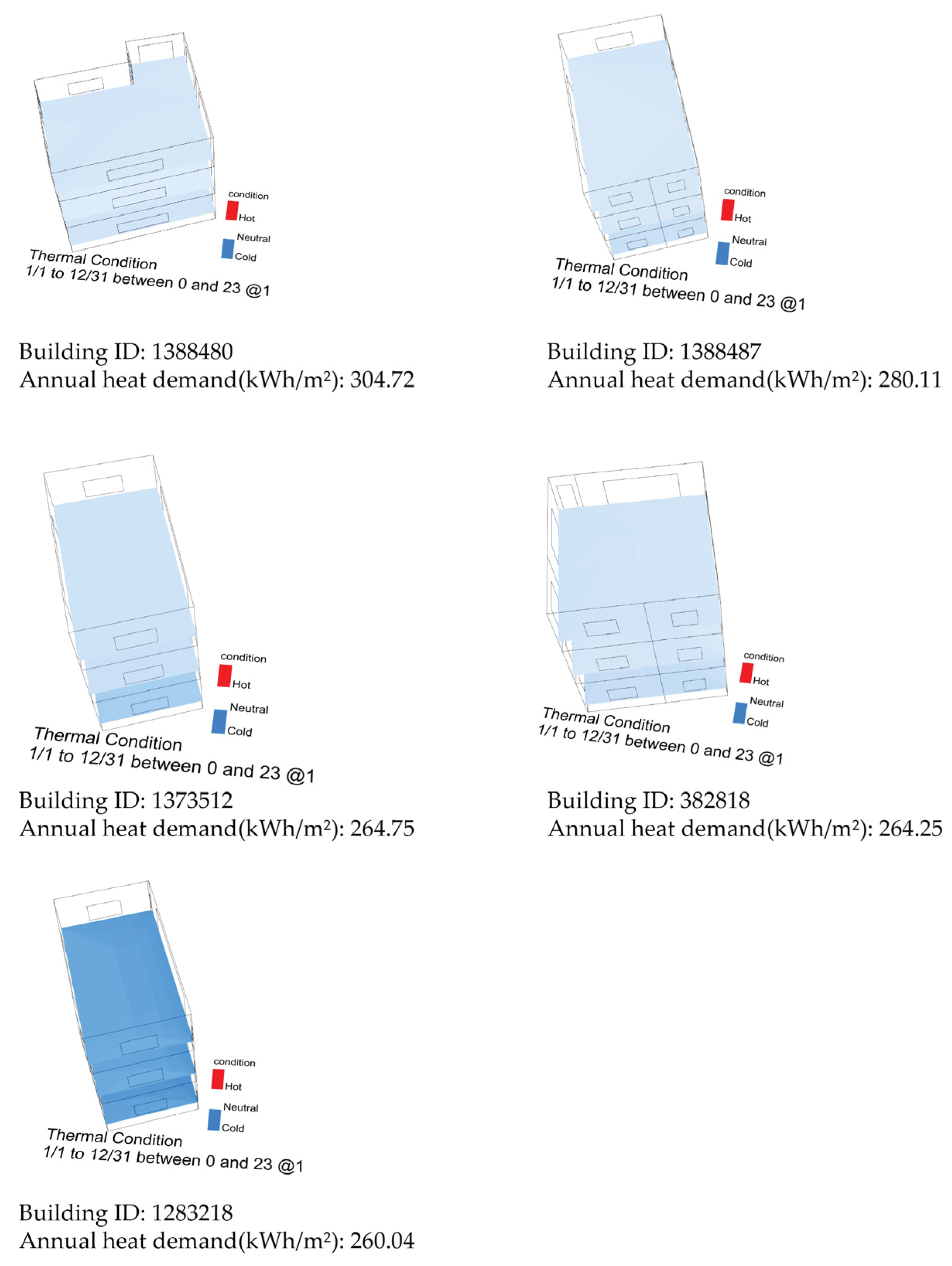 Sustainability 15 08374 g023 Sustainability 15 08374 g023