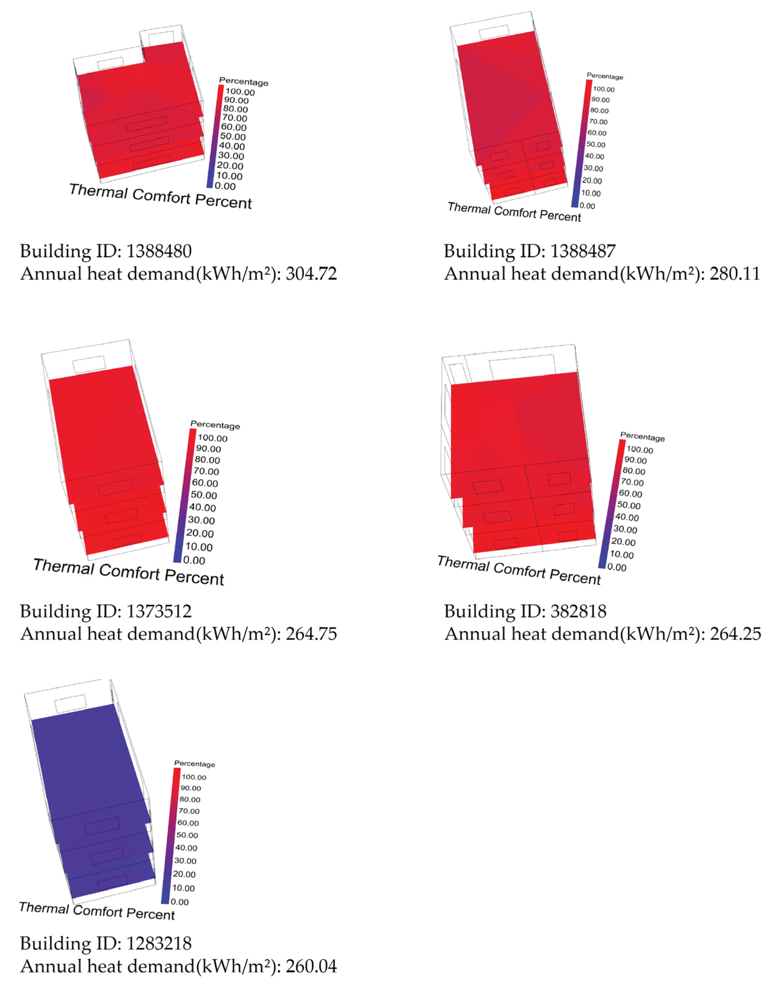 Sustainability 15 08374 g024 Sustainability 15 08374 g024