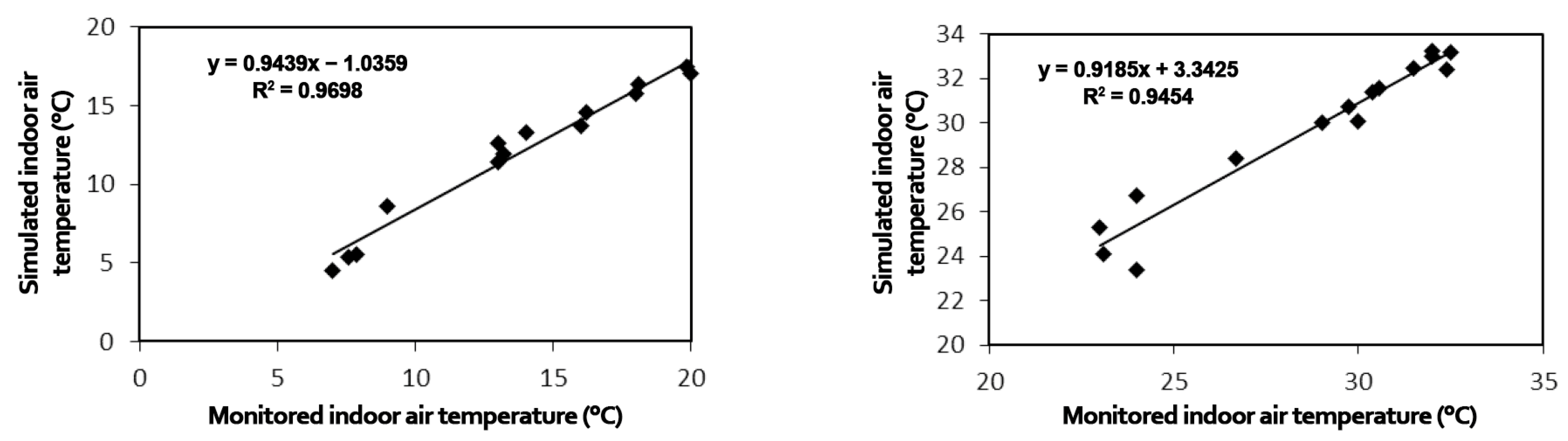 Sustainability 15 08383 g004