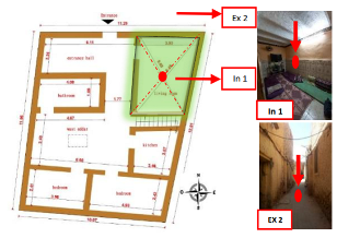 Sustainability 15 08383 i004