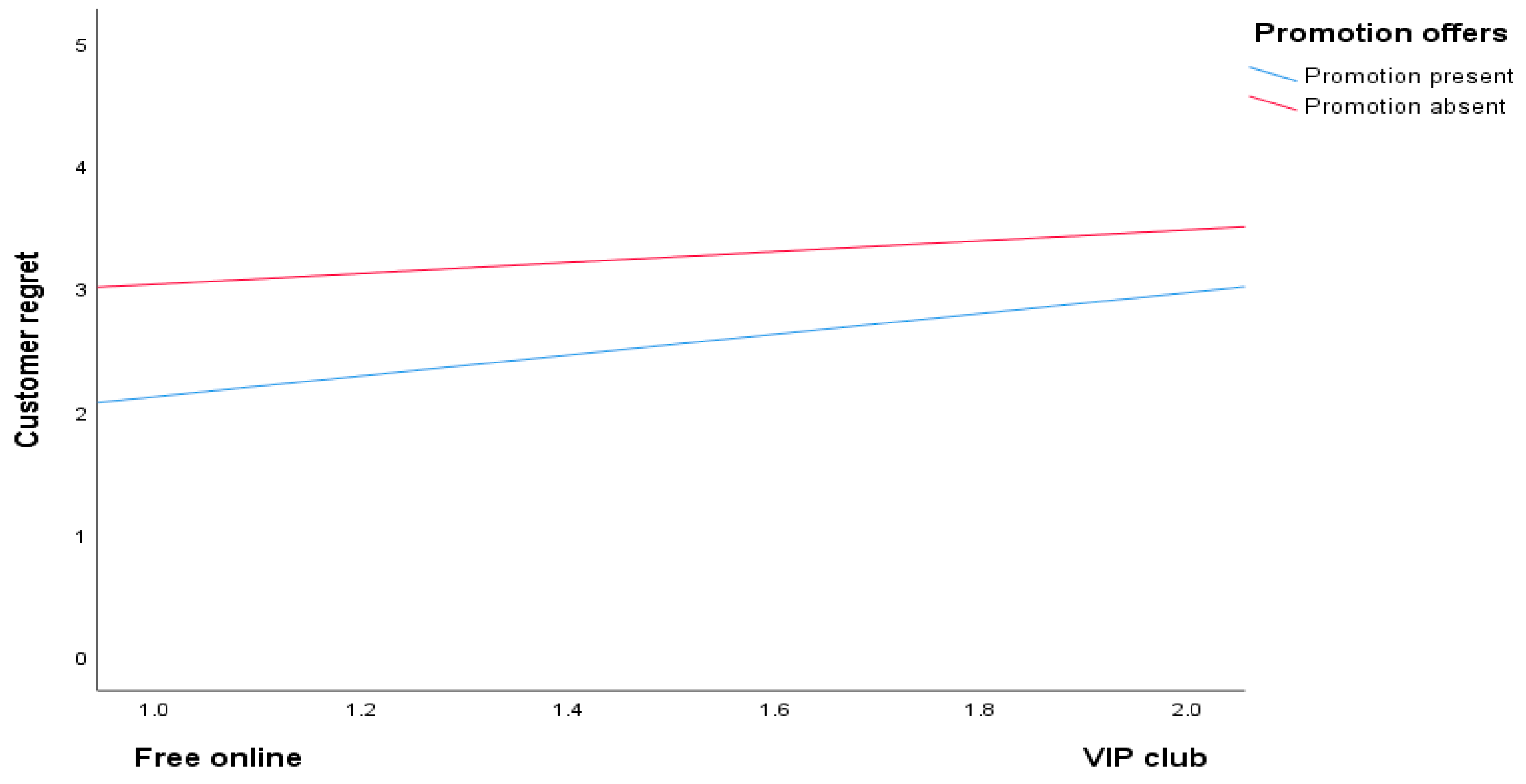 Sustainability 15 08385 g001 Sustainability 15 08385 g001