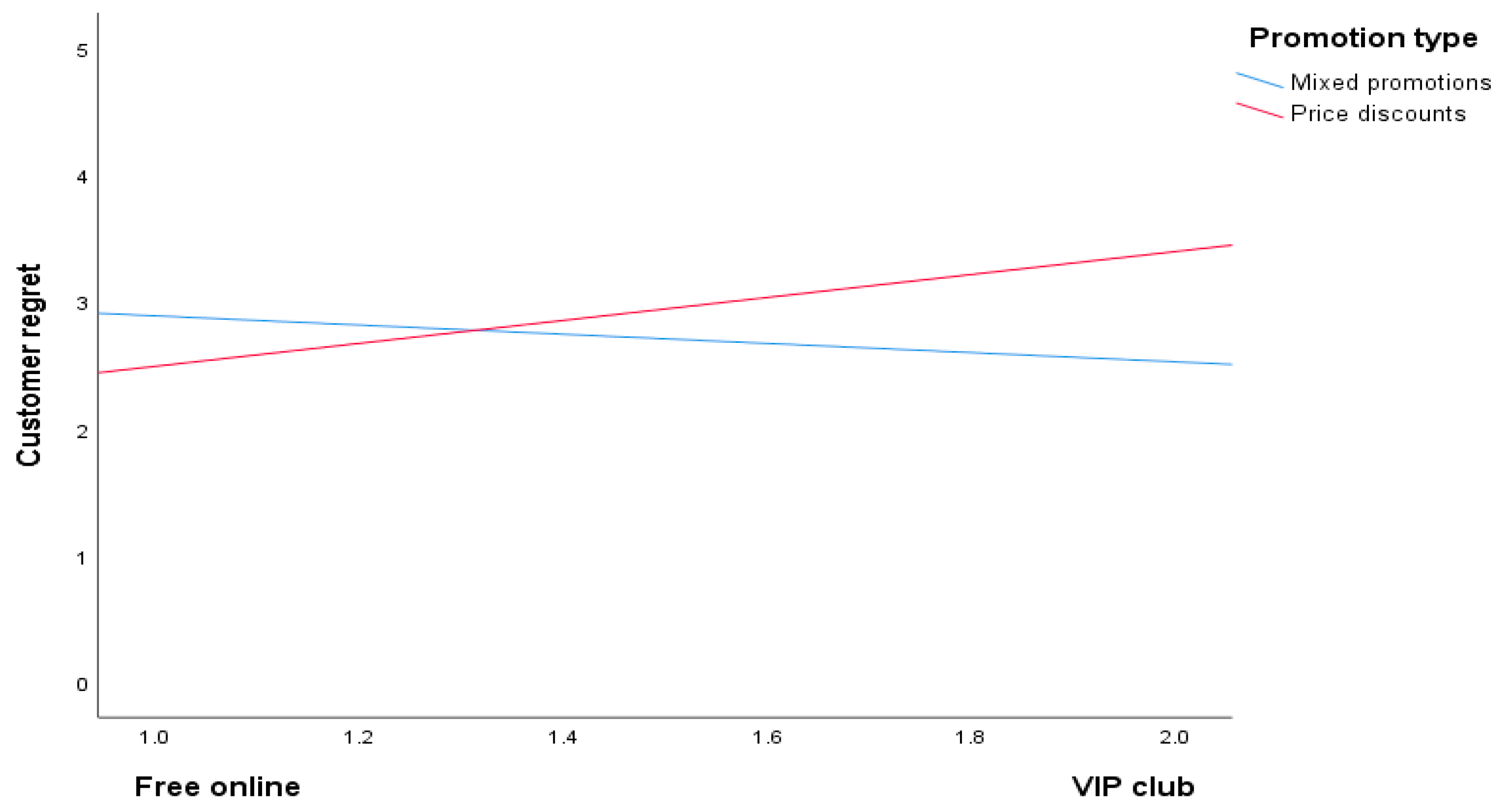Sustainability 15 08385 g002 Sustainability 15 08385 g002