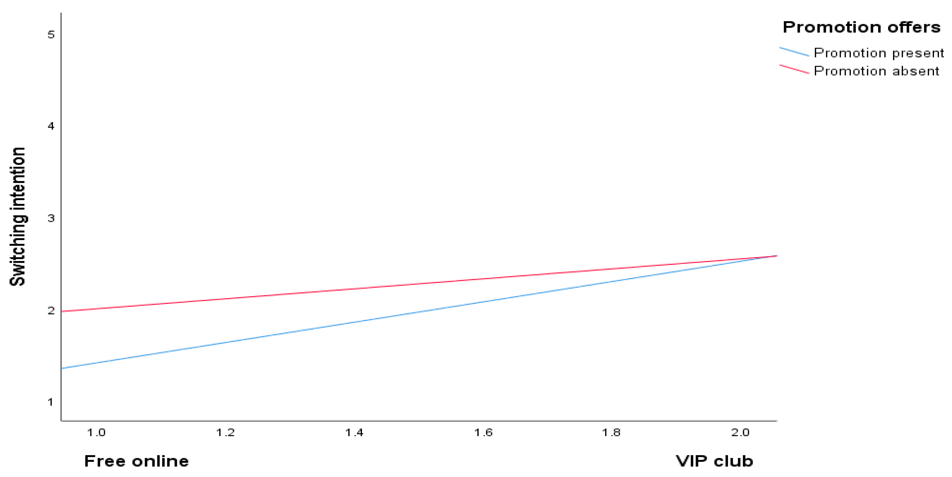 Sustainability 15 08385 g003 Sustainability 15 08385 g003