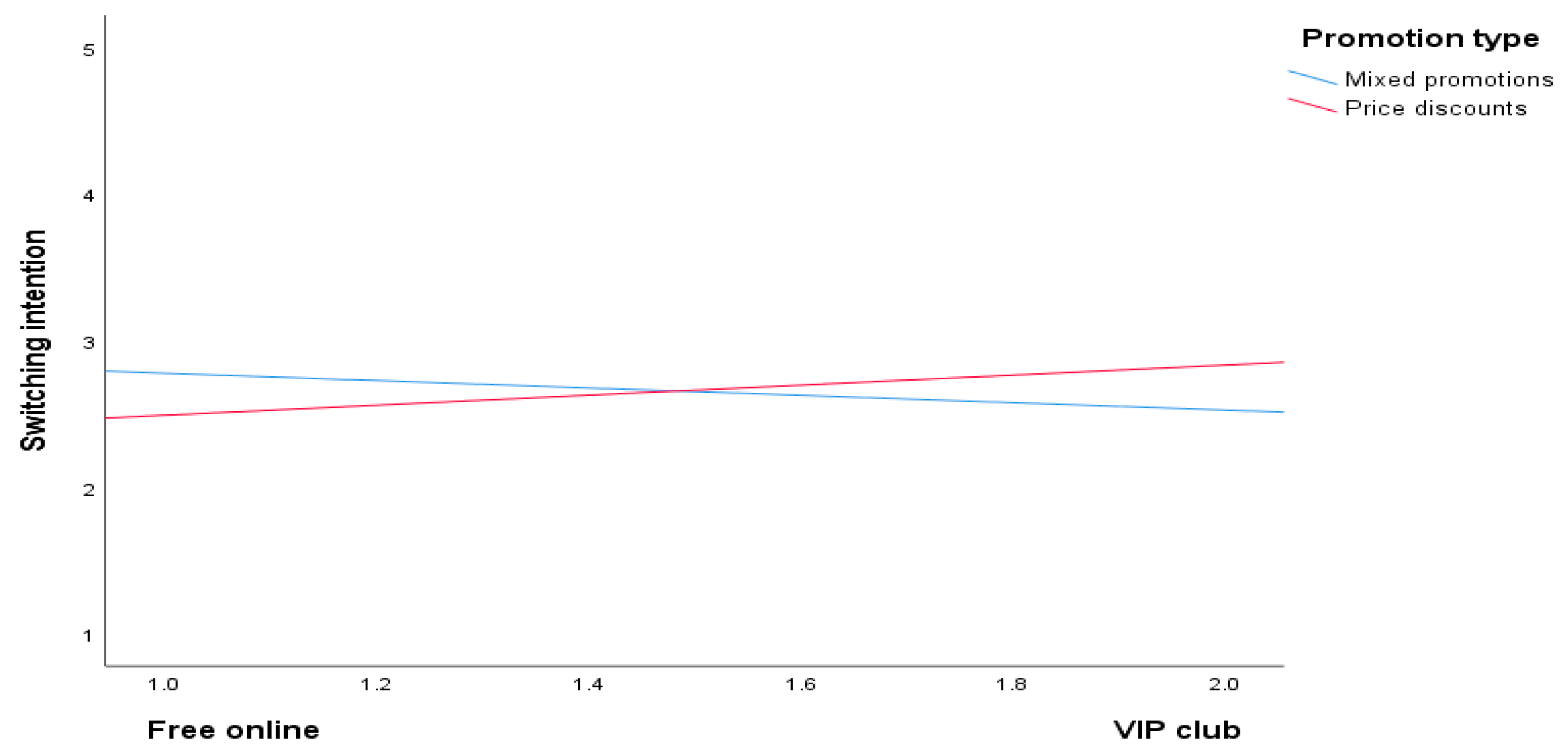 Sustainability 15 08385 g004 Sustainability 15 08385 g004