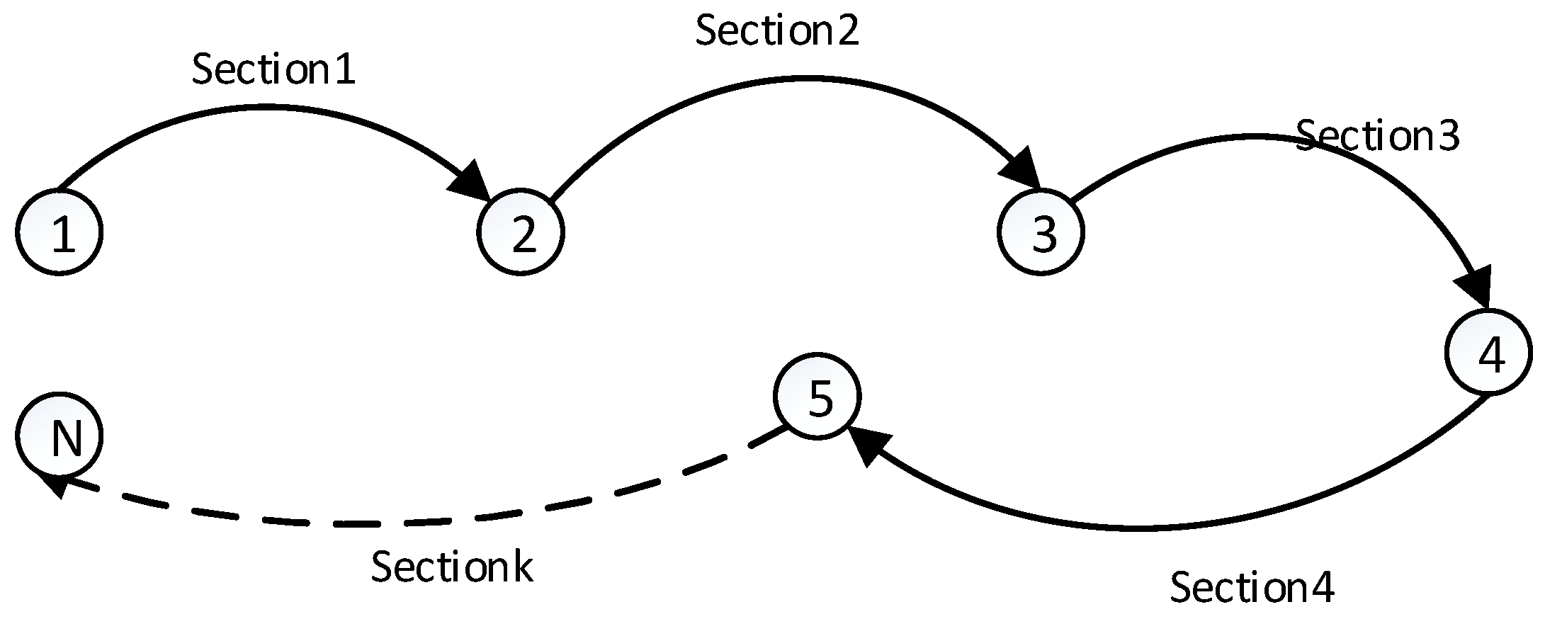 Sustainability 15 08388 g001 Sustainability 15 08388 g001