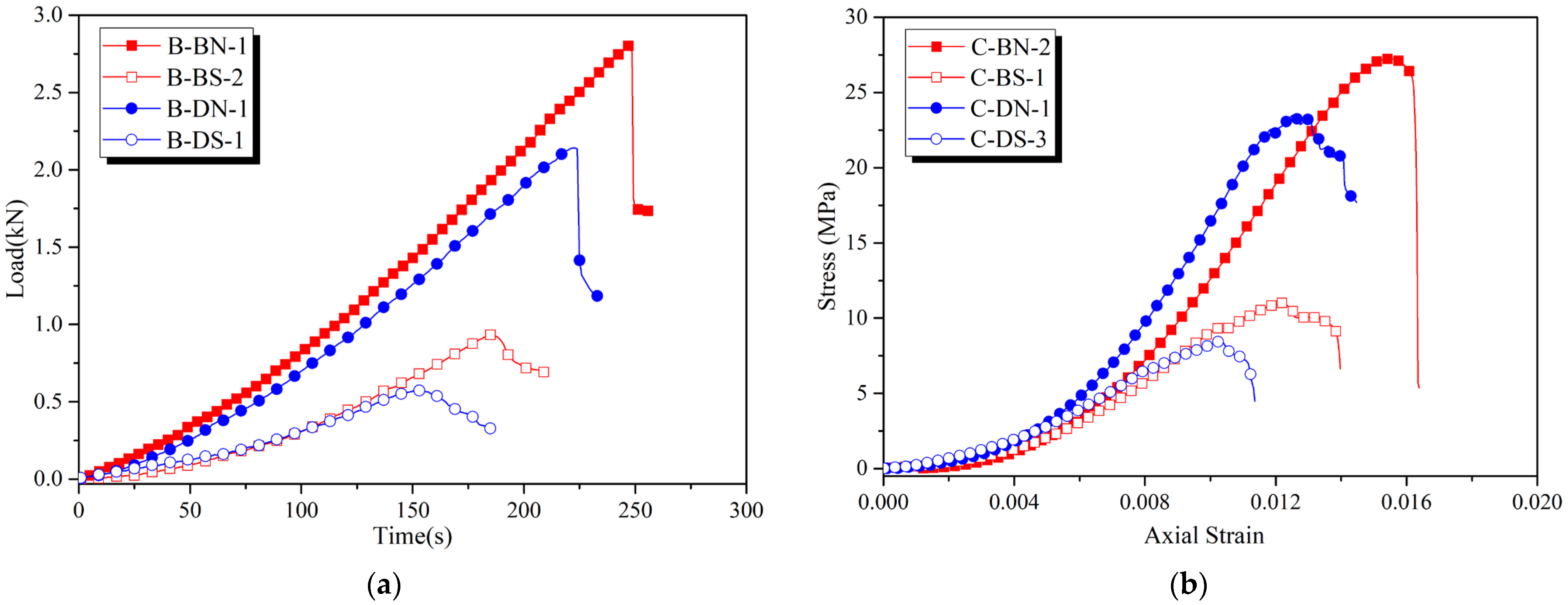 Sustainability 15 08390 g003