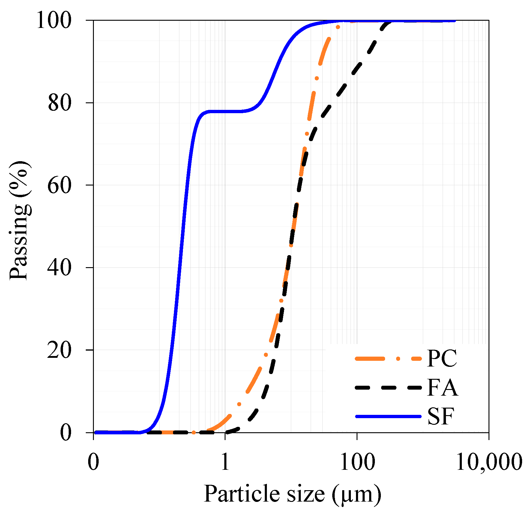 Sustainability 15 08393 g002 550