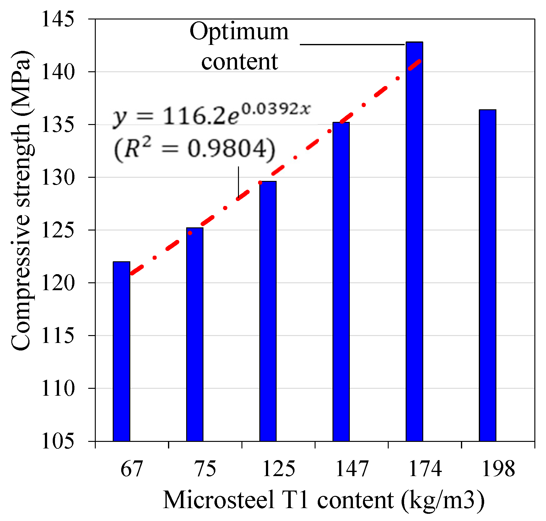 Sustainability 15 08393 g010 550