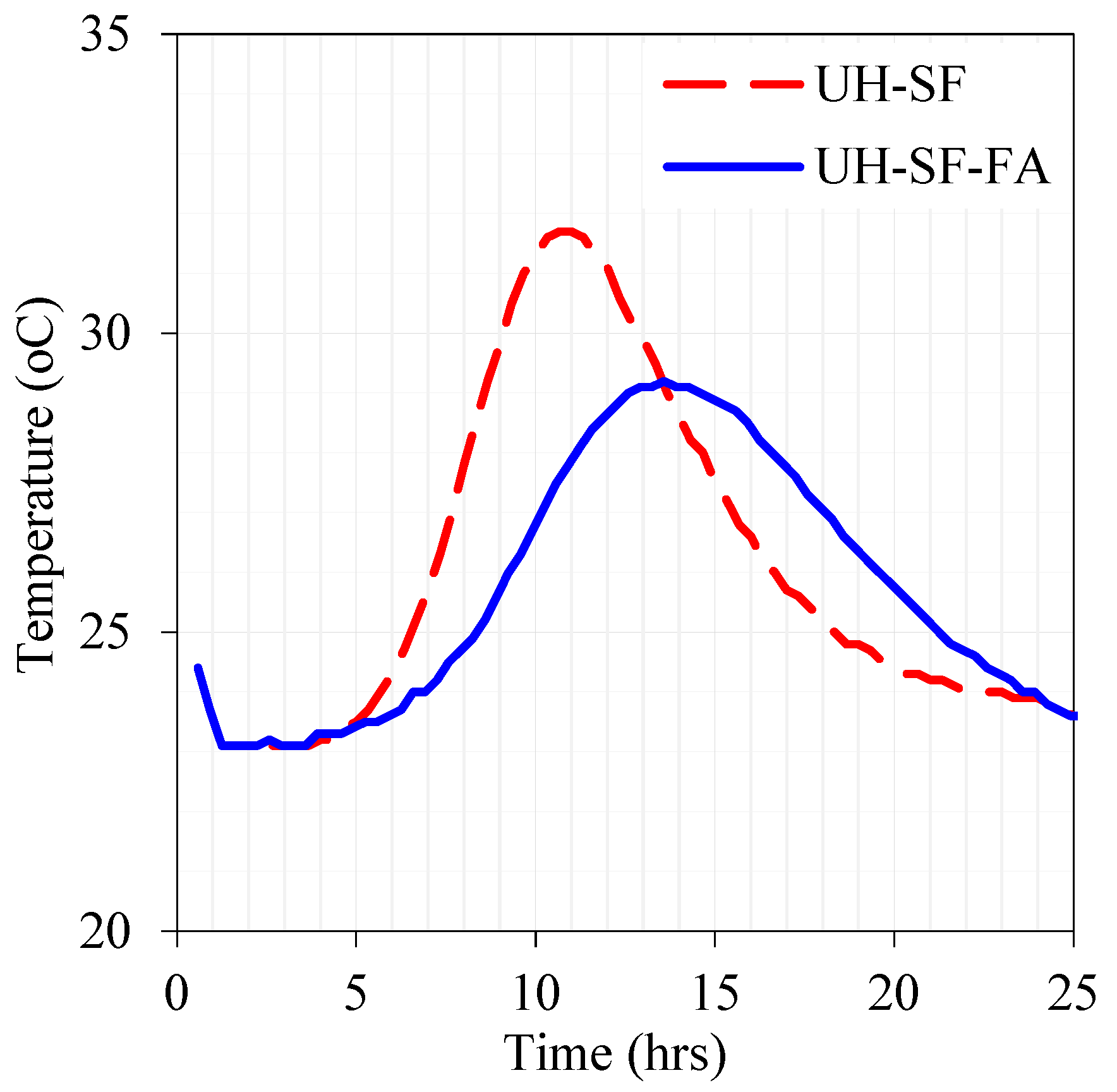 Sustainability 15 08393 g011 550