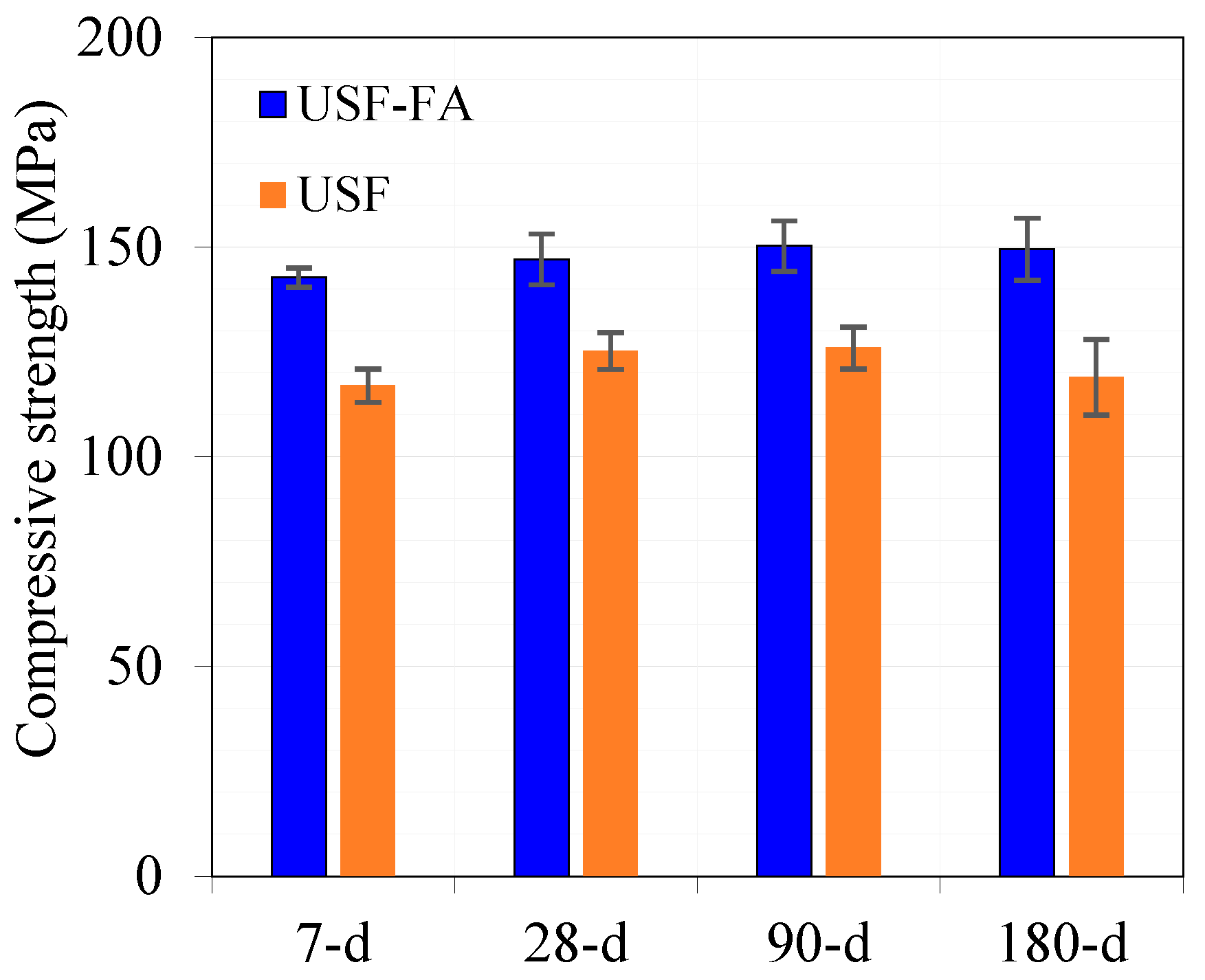 Sustainability 15 08393 g012 550