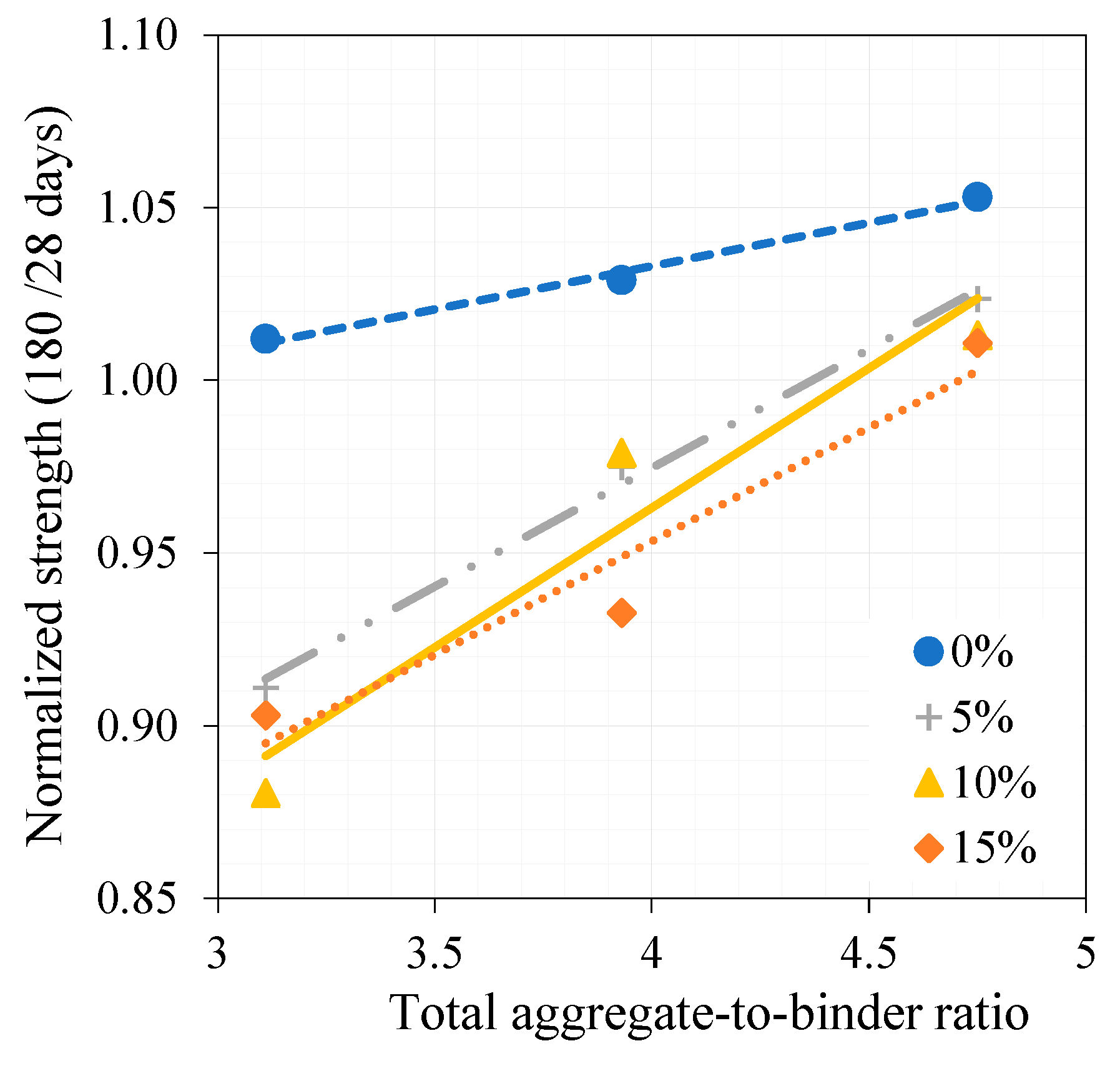 Sustainability 15 08393 g016 550