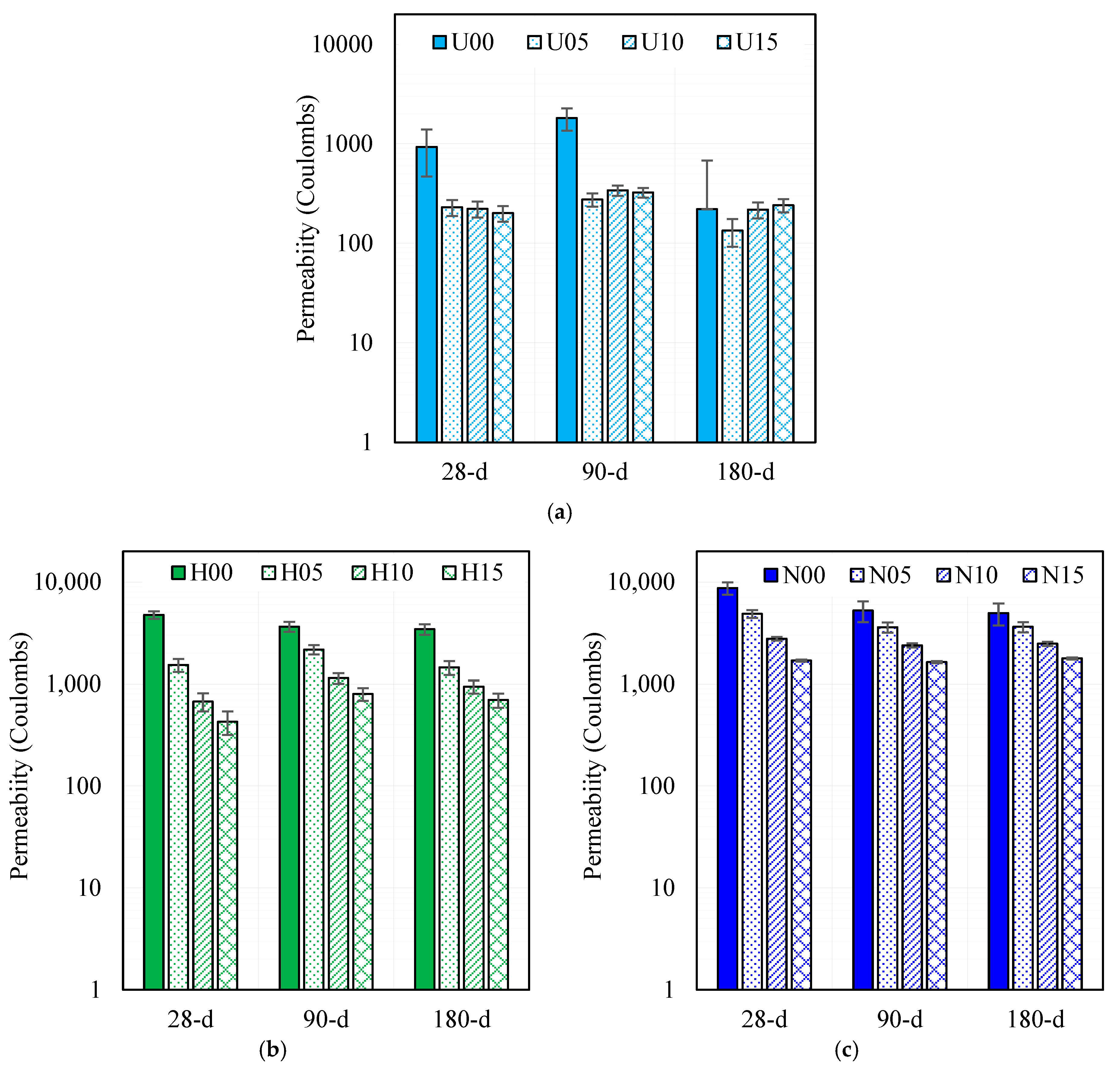 Sustainability 15 08393 g017 550