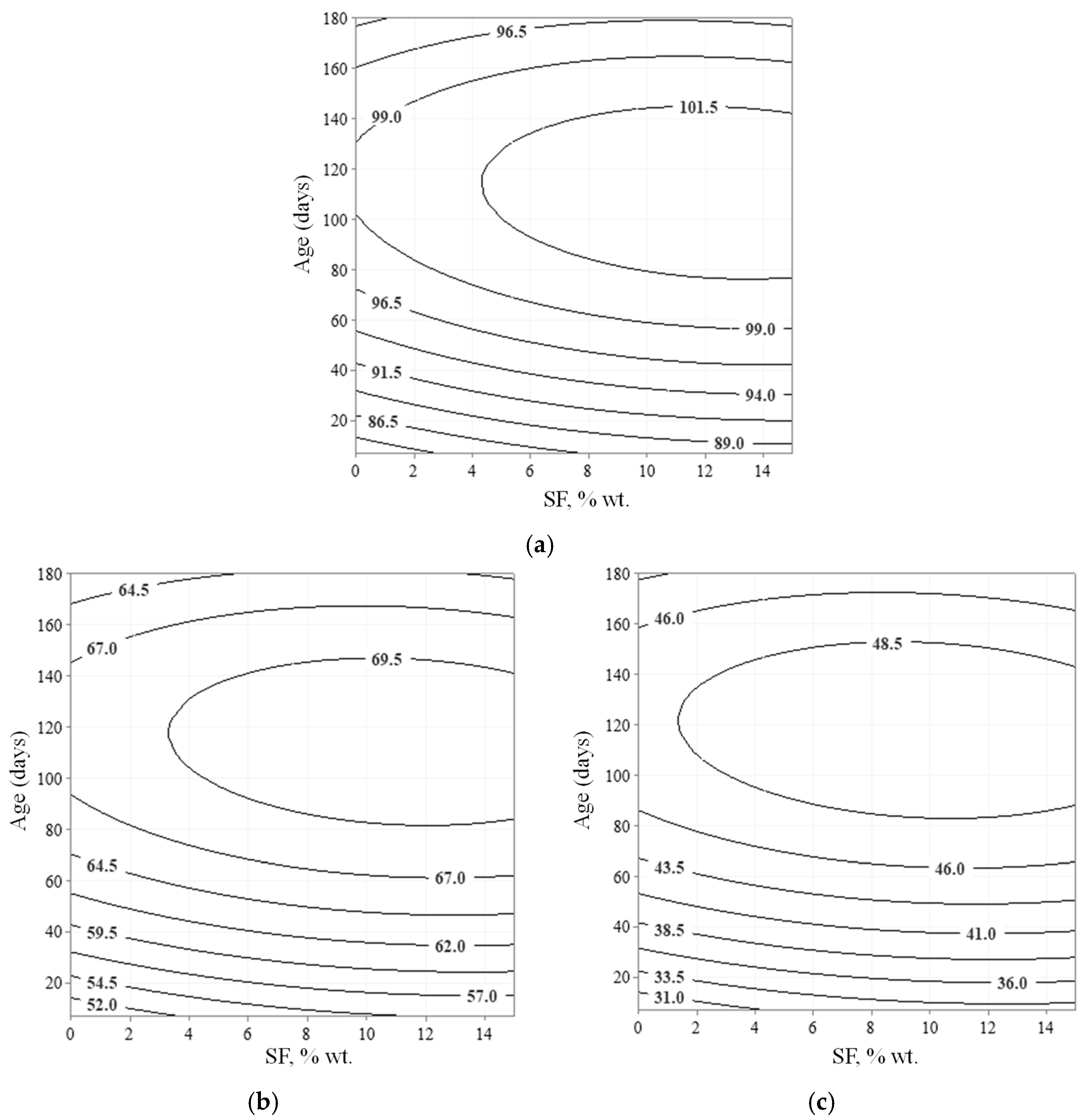 Sustainability 15 08393 g020 550