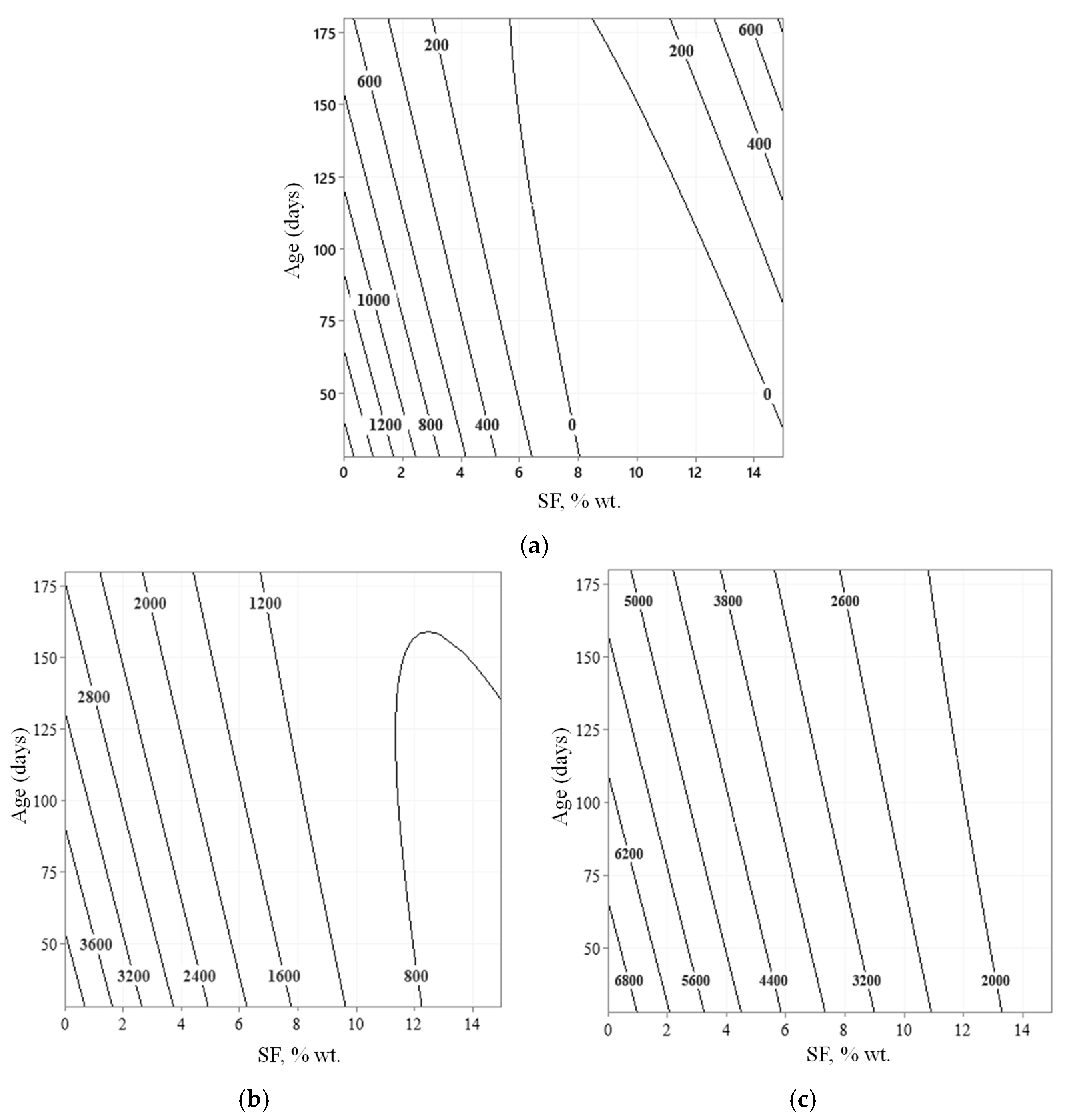 Sustainability 15 08393 g021 550