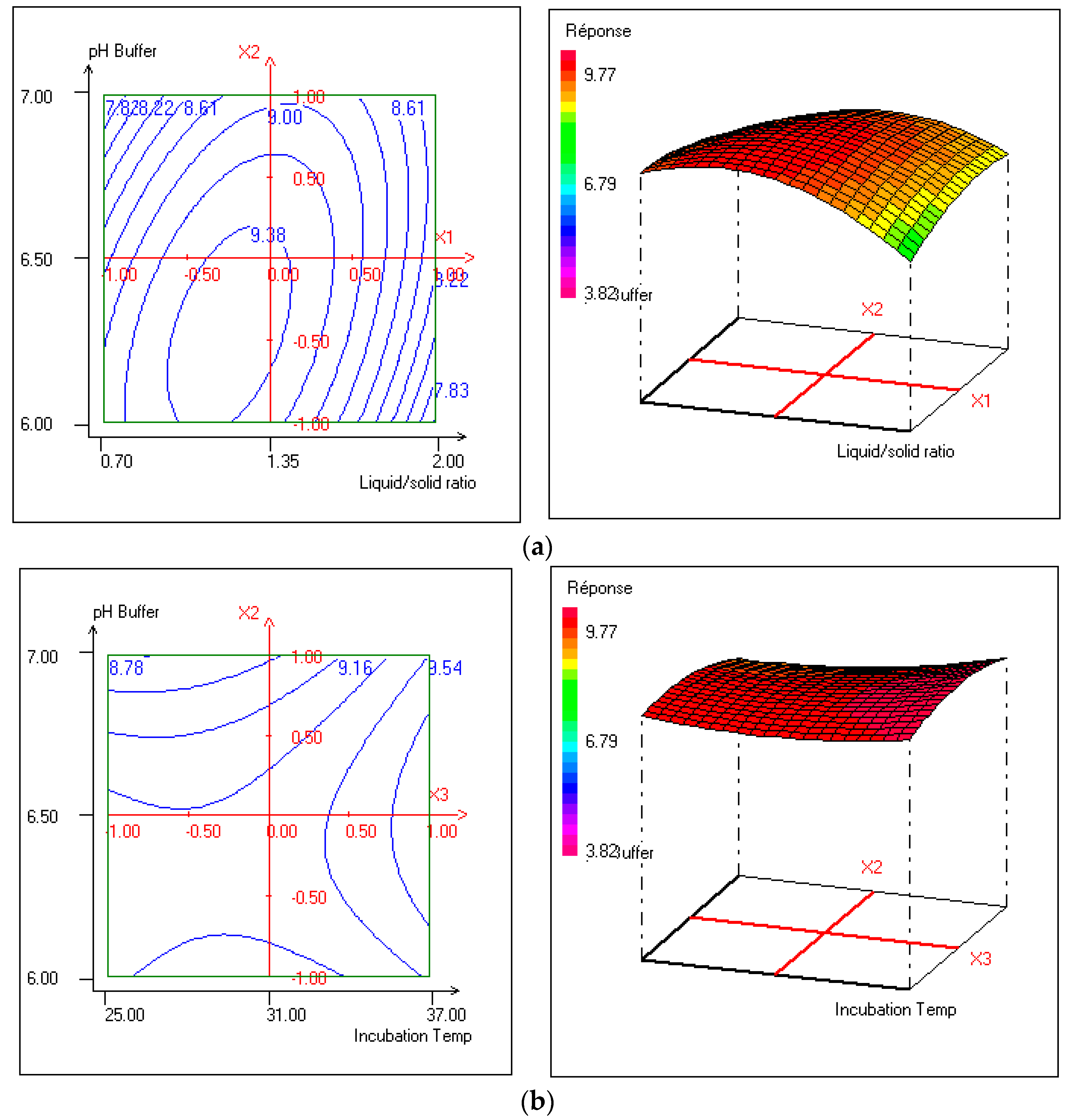 Sustainability 15 08394 g002a